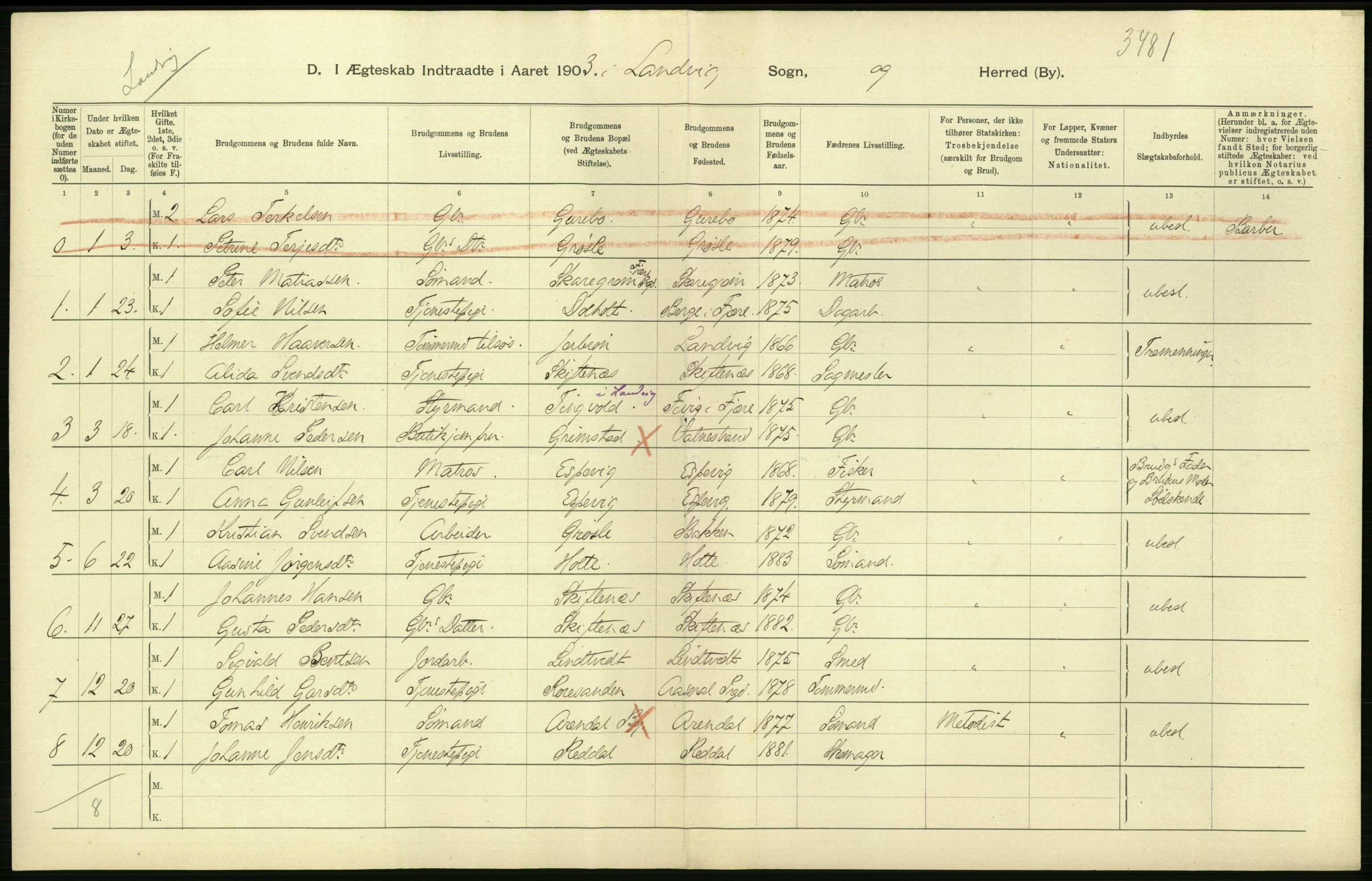 Statistisk sentralbyrå, Sosiodemografiske emner, Befolkning, AV/RA-S-2228/D/Df/Dfa/Dfaa/L0010: Nedenes amt: Fødte, gifte, døde, 1903, s. 298