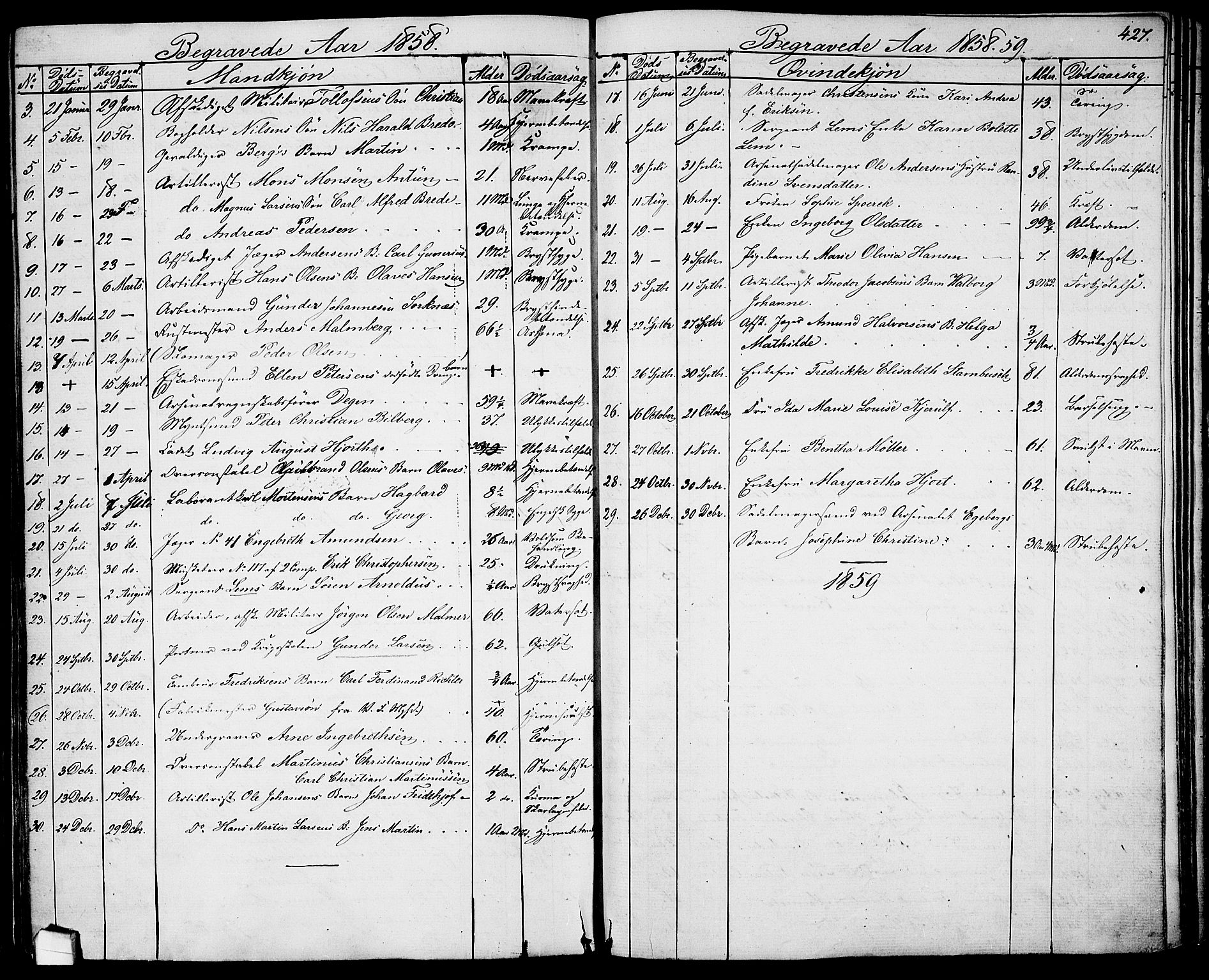 Garnisonsmenigheten Kirkebøker, AV/SAO-A-10846/G/Ga/L0005: Klokkerbok nr. 5, 1841-1860, s. 427