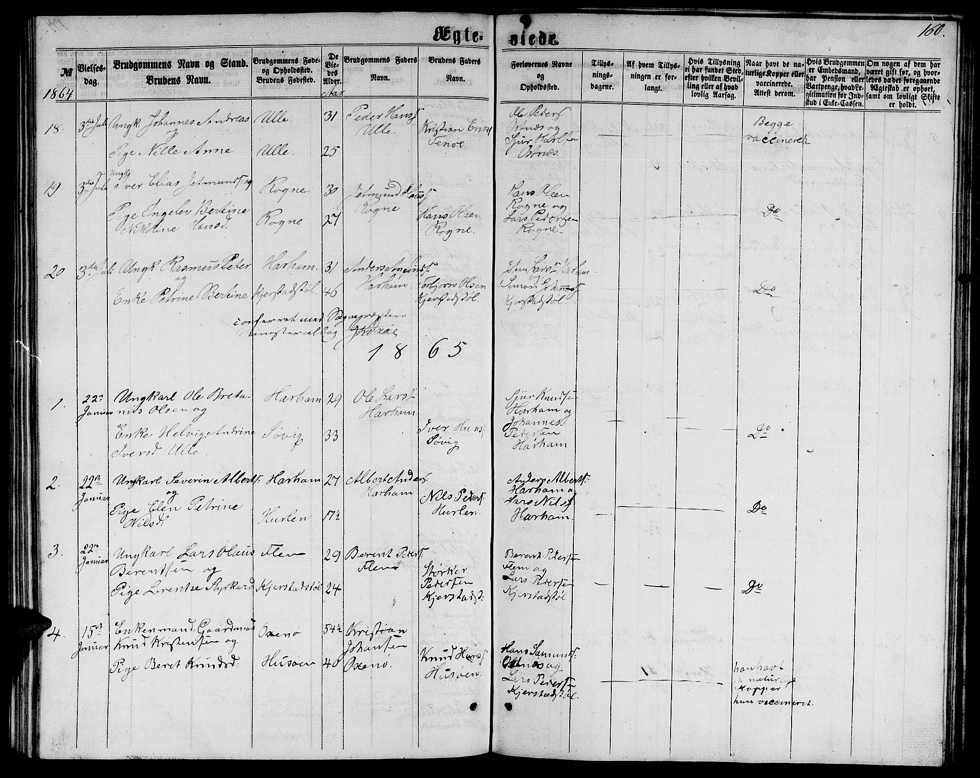 Ministerialprotokoller, klokkerbøker og fødselsregistre - Møre og Romsdal, SAT/A-1454/536/L0508: Klokkerbok nr. 536C03, 1860-1870, s. 160