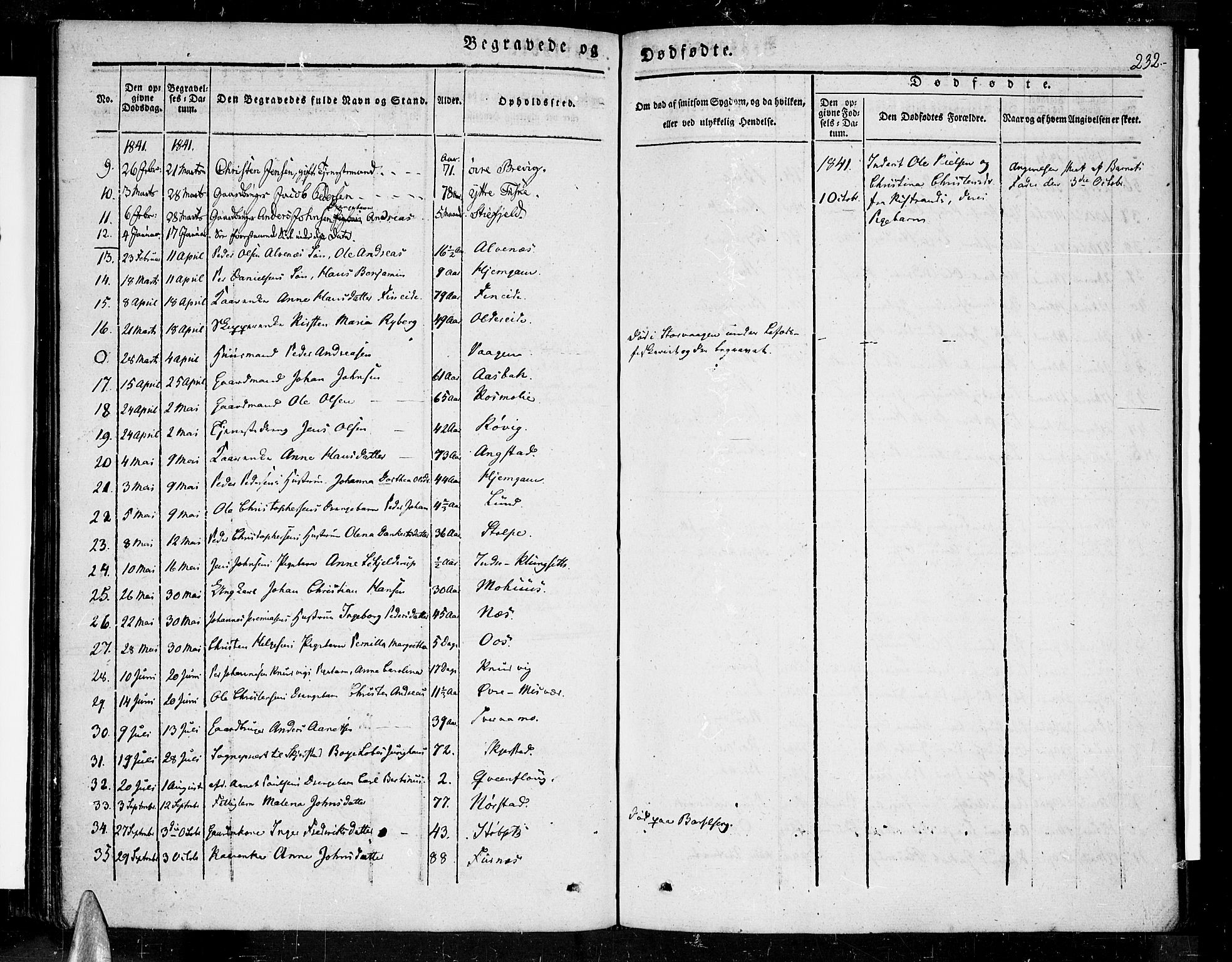 Ministerialprotokoller, klokkerbøker og fødselsregistre - Nordland, AV/SAT-A-1459/852/L0737: Ministerialbok nr. 852A07, 1833-1849, s. 232