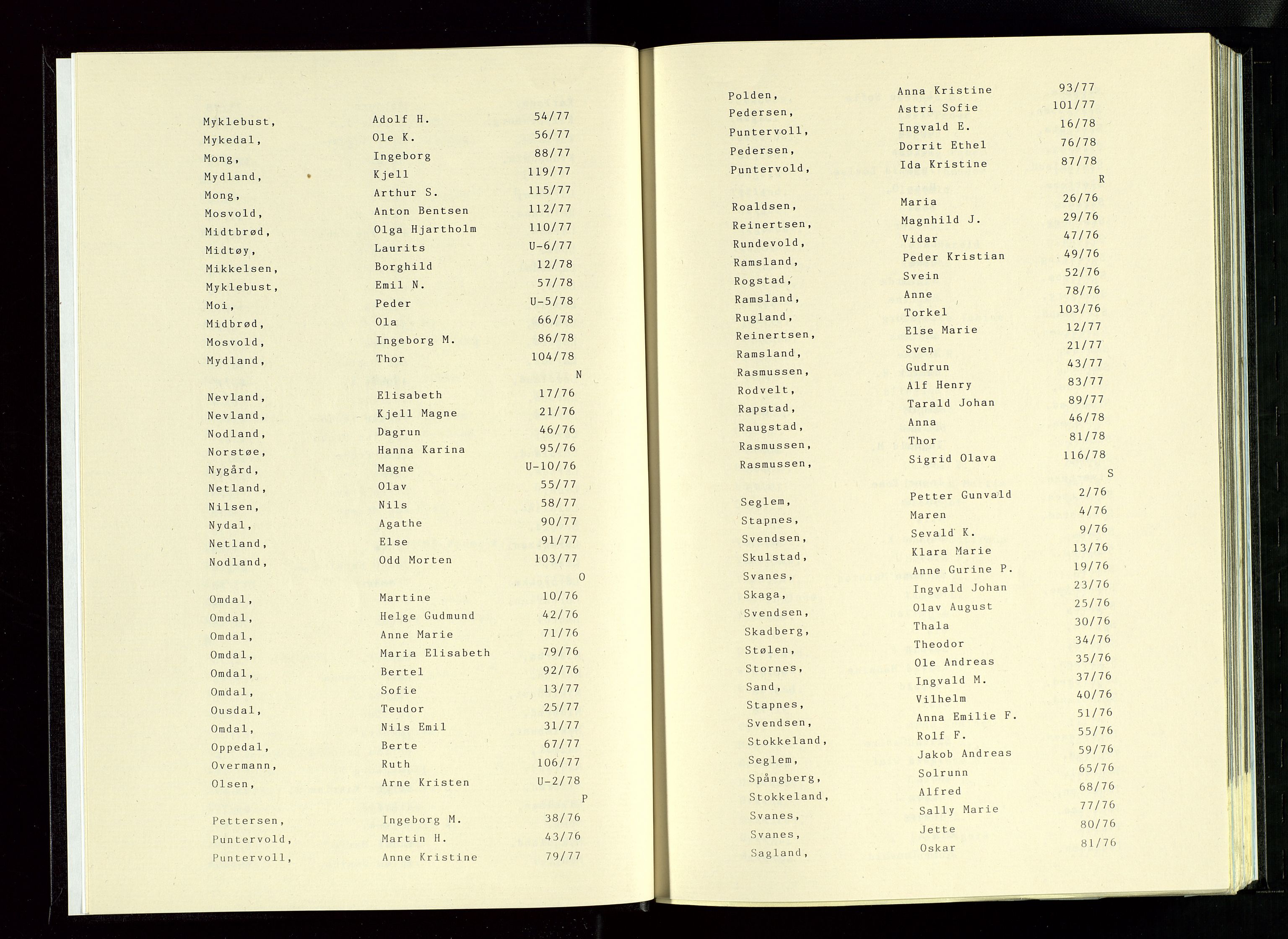 Eigersund lensmannskontor, AV/SAST-A-100171/Gga/L0024: "Lensmannens dødsfallsprotokoll" m/alfabetisk navneregister, 1976-1978