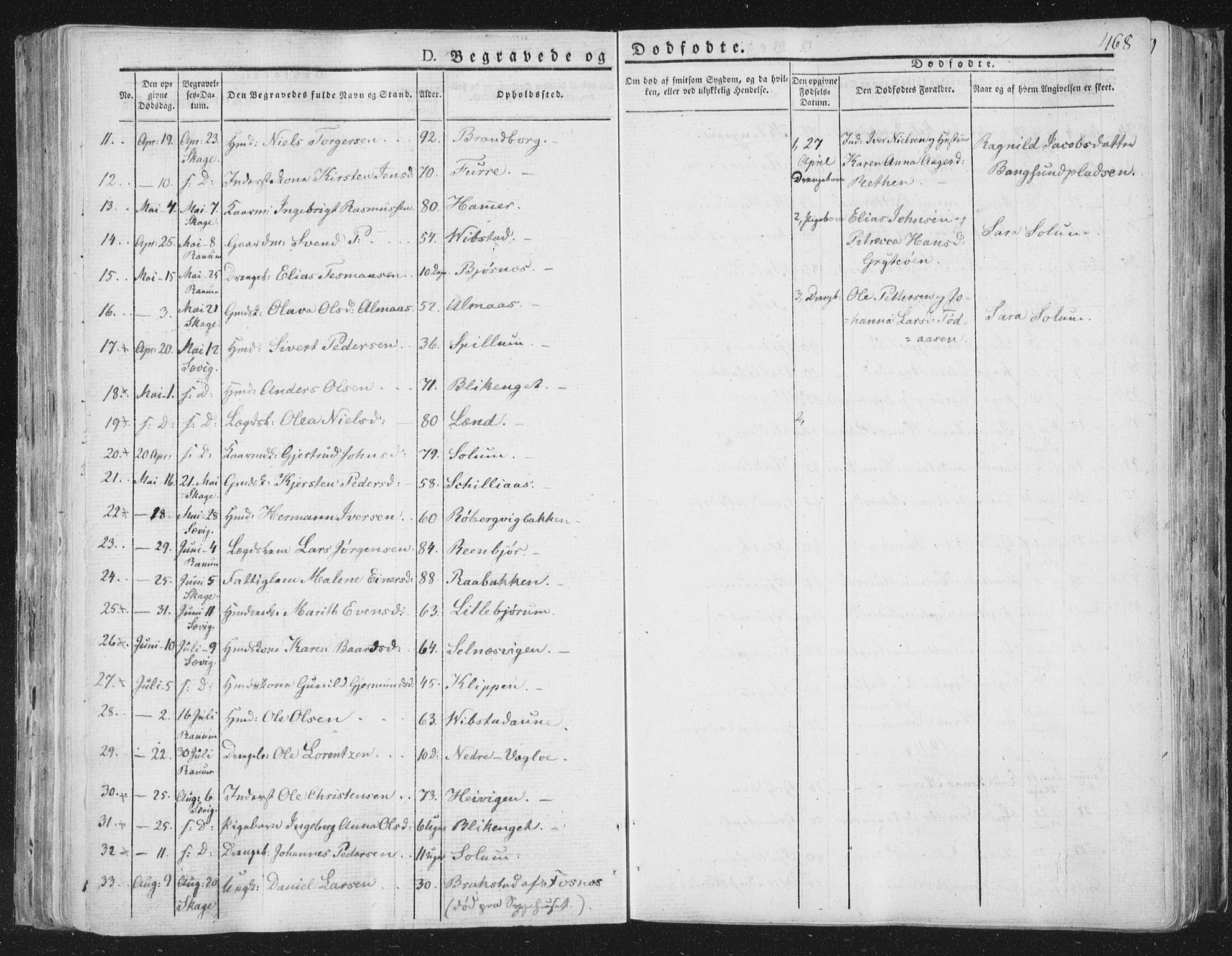 Ministerialprotokoller, klokkerbøker og fødselsregistre - Nord-Trøndelag, AV/SAT-A-1458/764/L0552: Ministerialbok nr. 764A07b, 1824-1865, s. 468