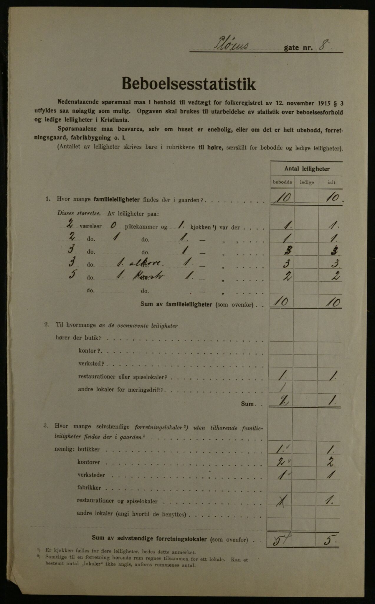 OBA, Kommunal folketelling 1.12.1923 for Kristiania, 1923, s. 89191