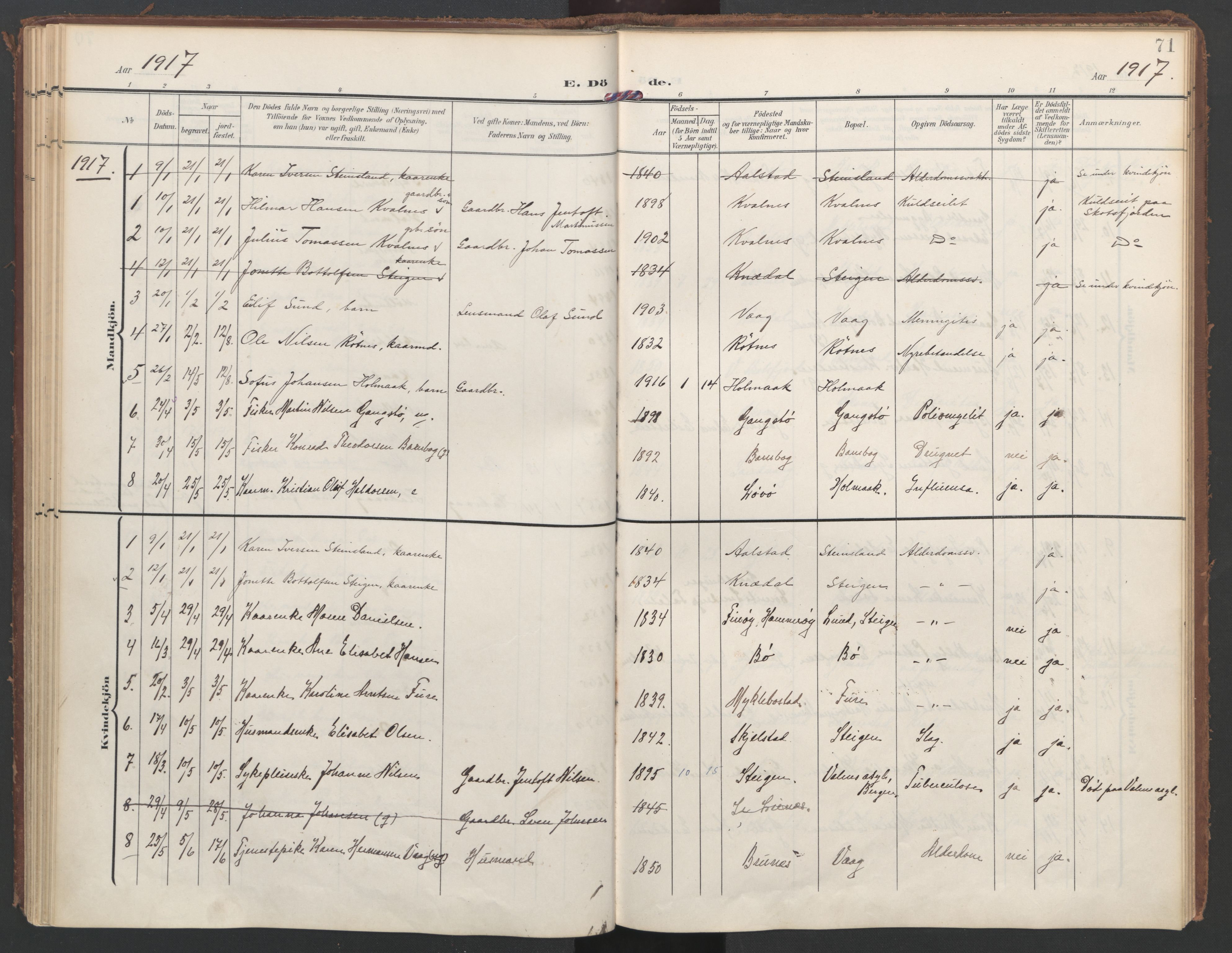 Ministerialprotokoller, klokkerbøker og fødselsregistre - Nordland, SAT/A-1459/855/L0806: Ministerialbok nr. 855A14, 1906-1922, s. 71