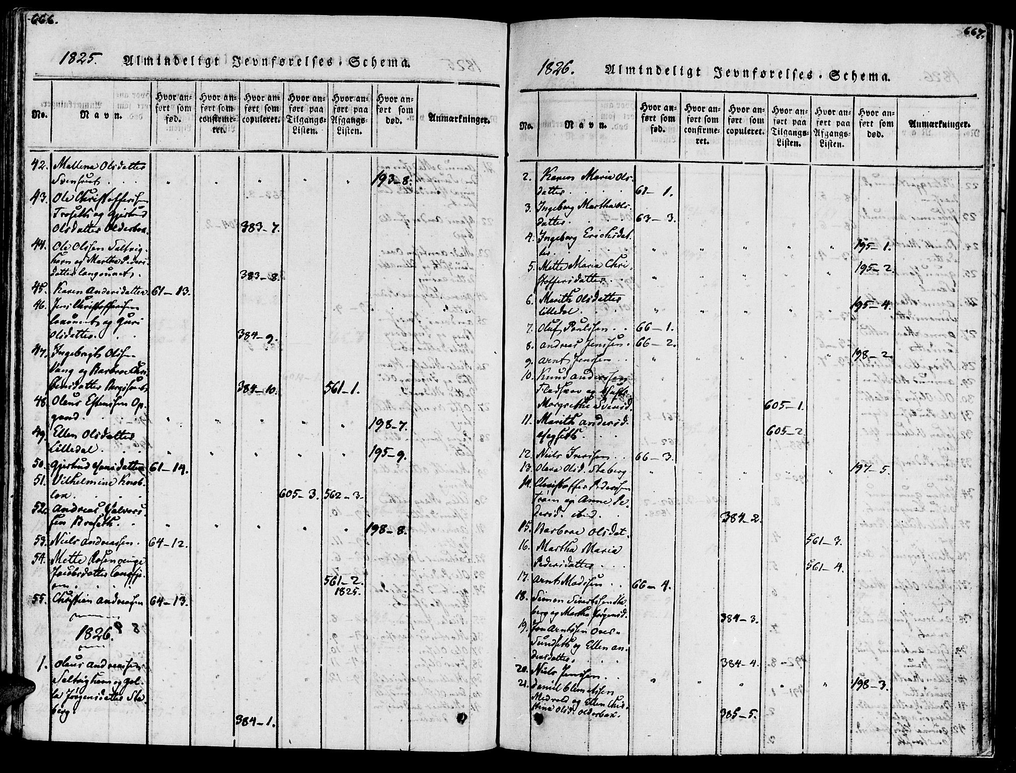 Ministerialprotokoller, klokkerbøker og fødselsregistre - Nord-Trøndelag, SAT/A-1458/733/L0322: Ministerialbok nr. 733A01, 1817-1842, s. 666-667