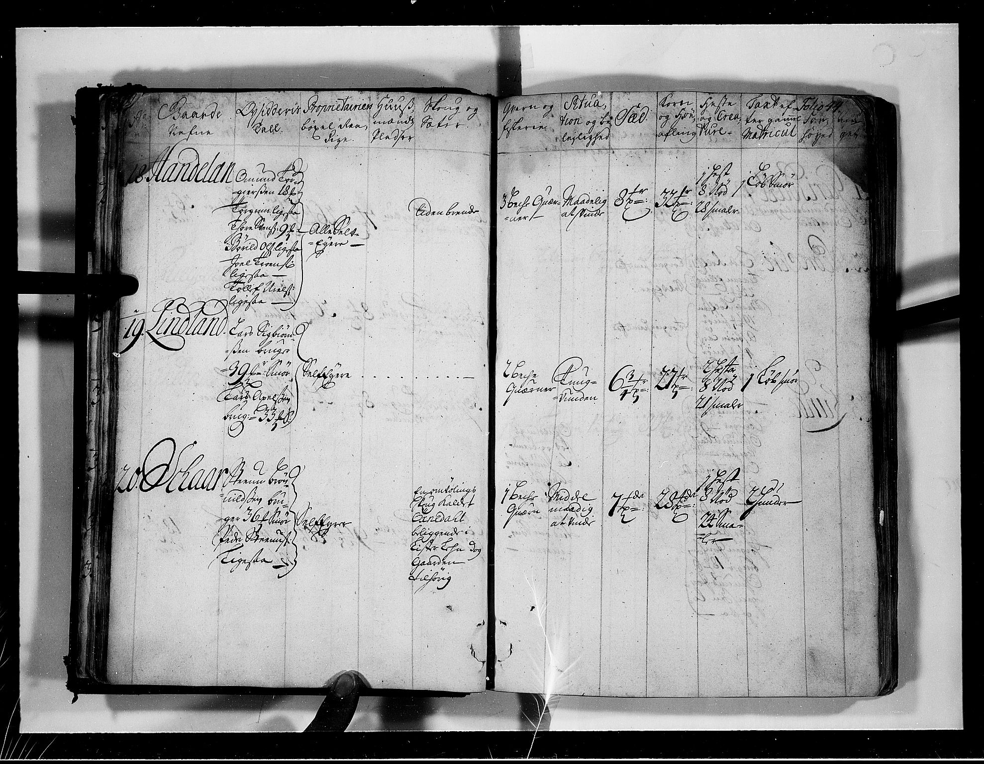 Rentekammeret inntil 1814, Realistisk ordnet avdeling, AV/RA-EA-4070/N/Nb/Nbf/L0131: Jæren og Dalane eksaminasjonsprotokoll, 1723, s. 46