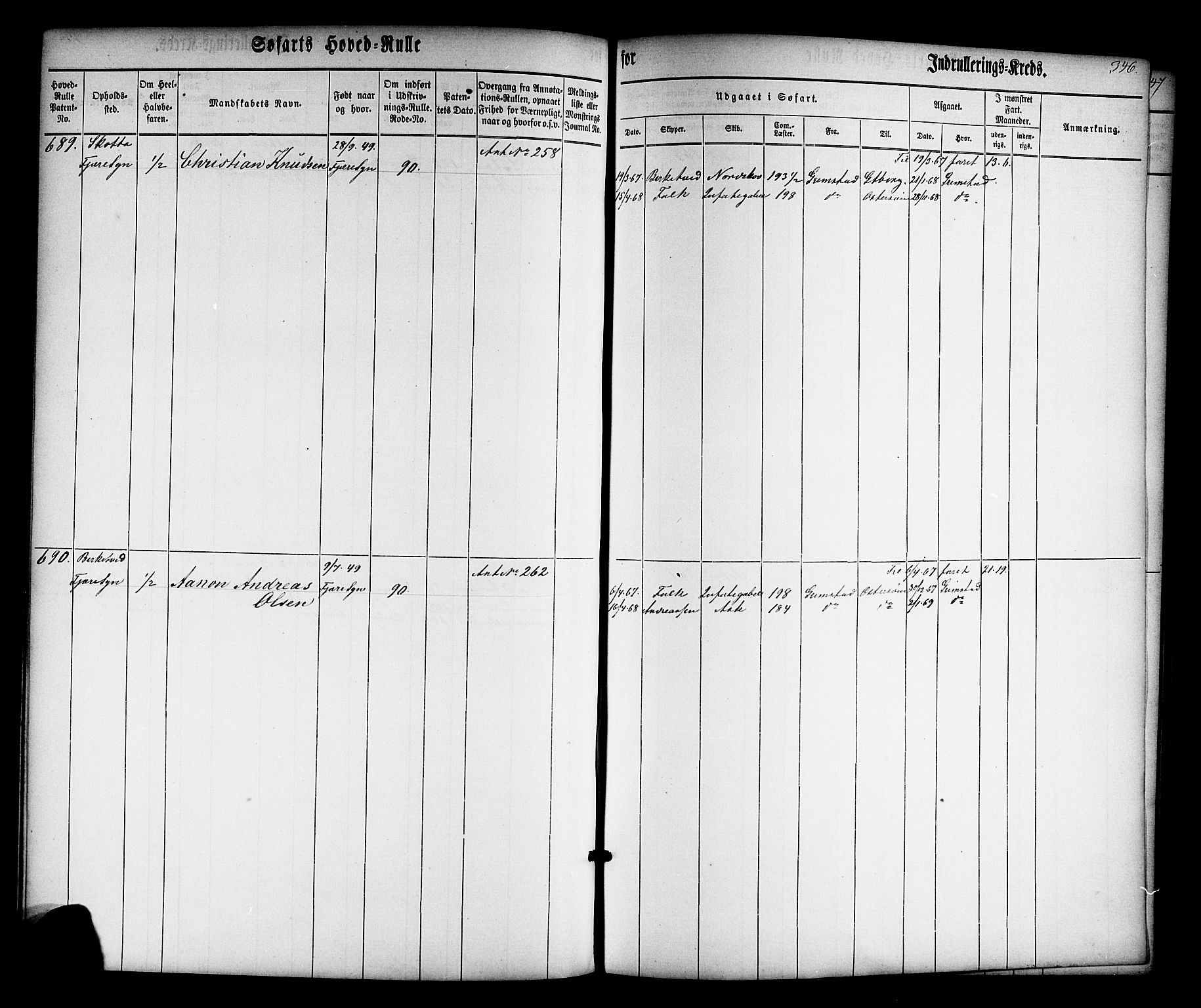 Grimstad mønstringskrets, AV/SAK-2031-0013/F/Fb/L0008: Hovedrulle nr 1-766, V-21, 1860-1869, s. 361