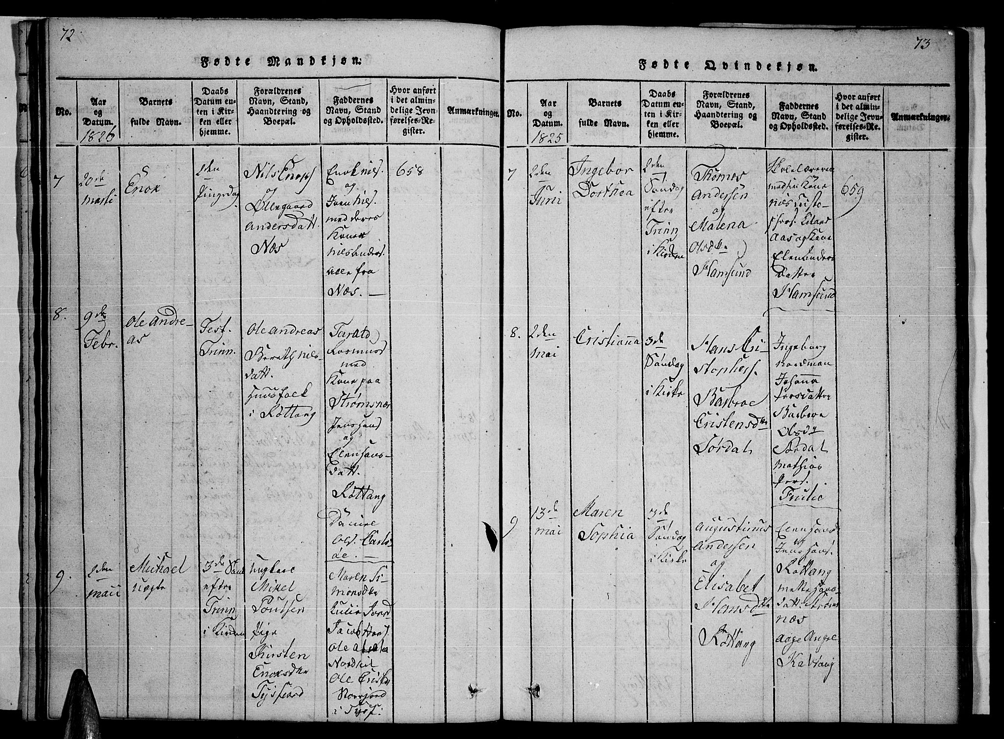 Ministerialprotokoller, klokkerbøker og fødselsregistre - Nordland, AV/SAT-A-1459/859/L0855: Klokkerbok nr. 859C01, 1821-1839, s. 72-73
