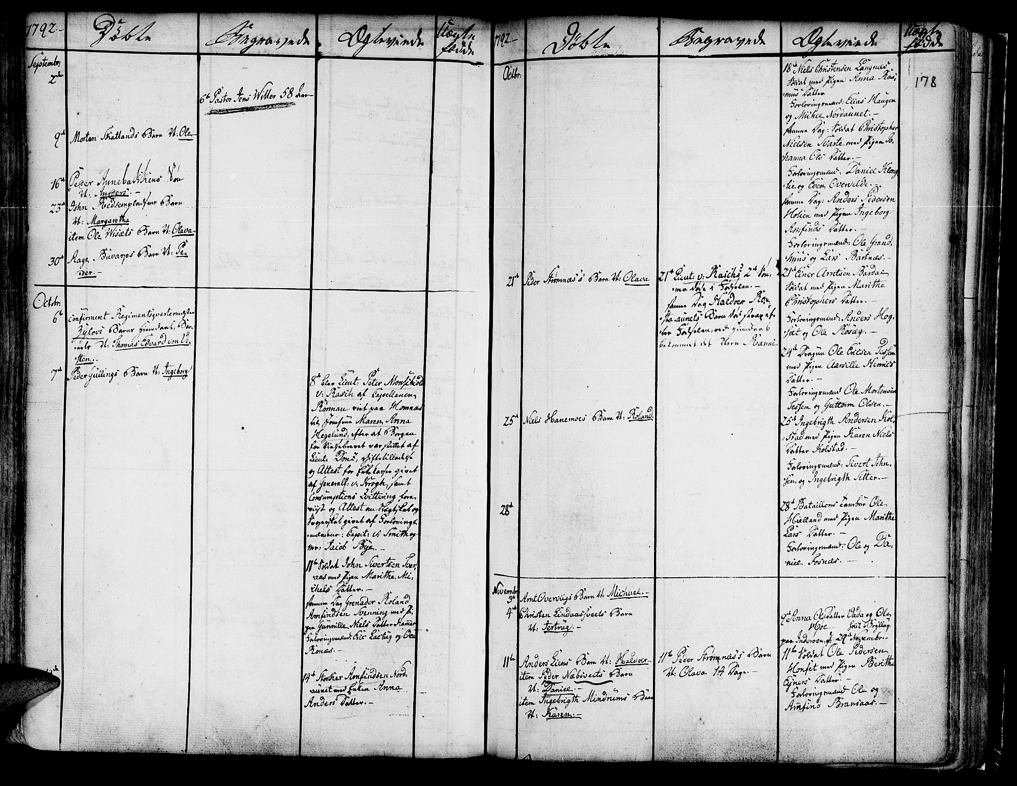 Ministerialprotokoller, klokkerbøker og fødselsregistre - Nord-Trøndelag, AV/SAT-A-1458/741/L0385: Ministerialbok nr. 741A01, 1722-1815, s. 178