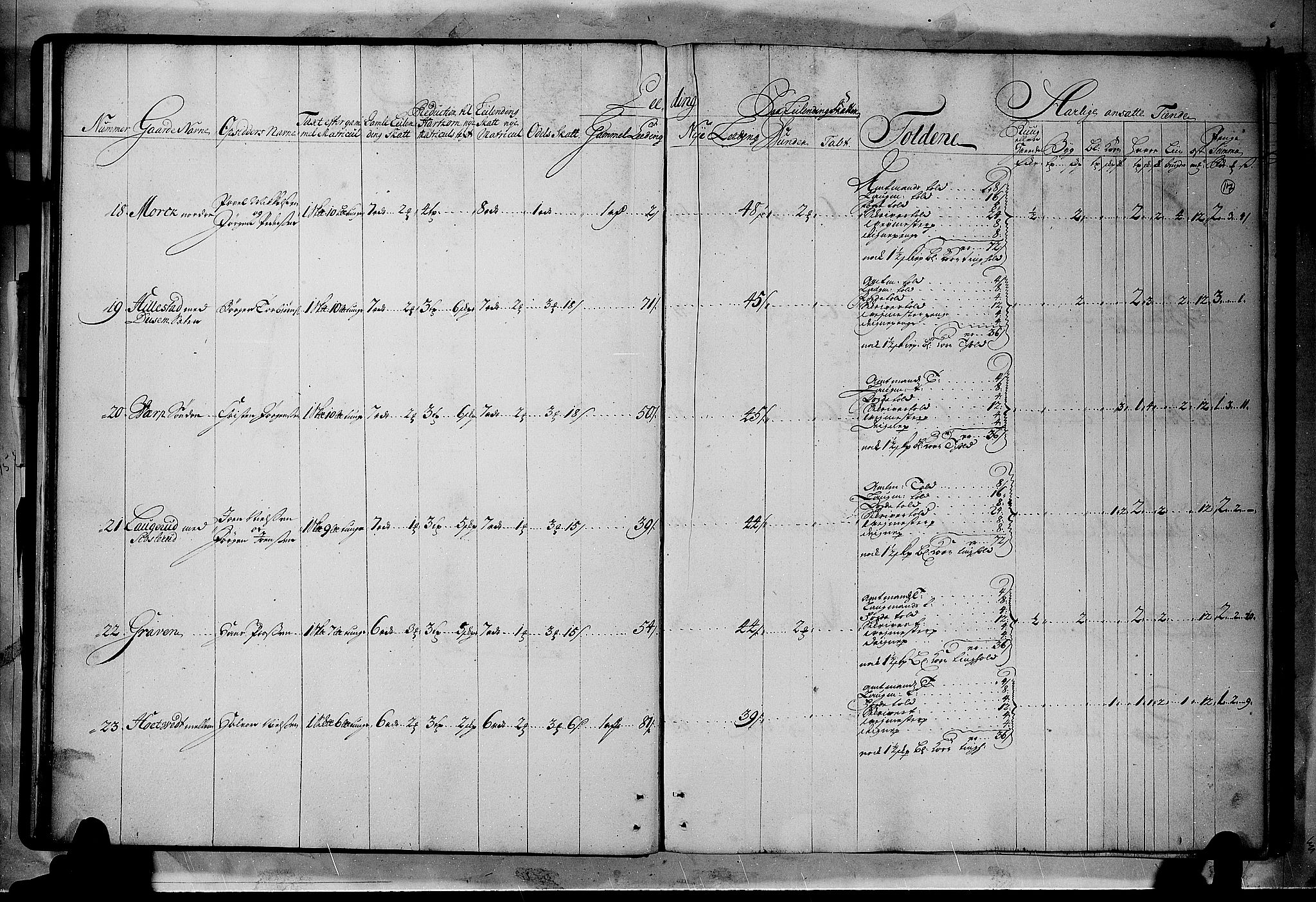 Rentekammeret inntil 1814, Realistisk ordnet avdeling, AV/RA-EA-4070/N/Nb/Nbf/L0114: Numedal og Sandsvær matrikkelprotokoll, 1723, s. 16b-17a