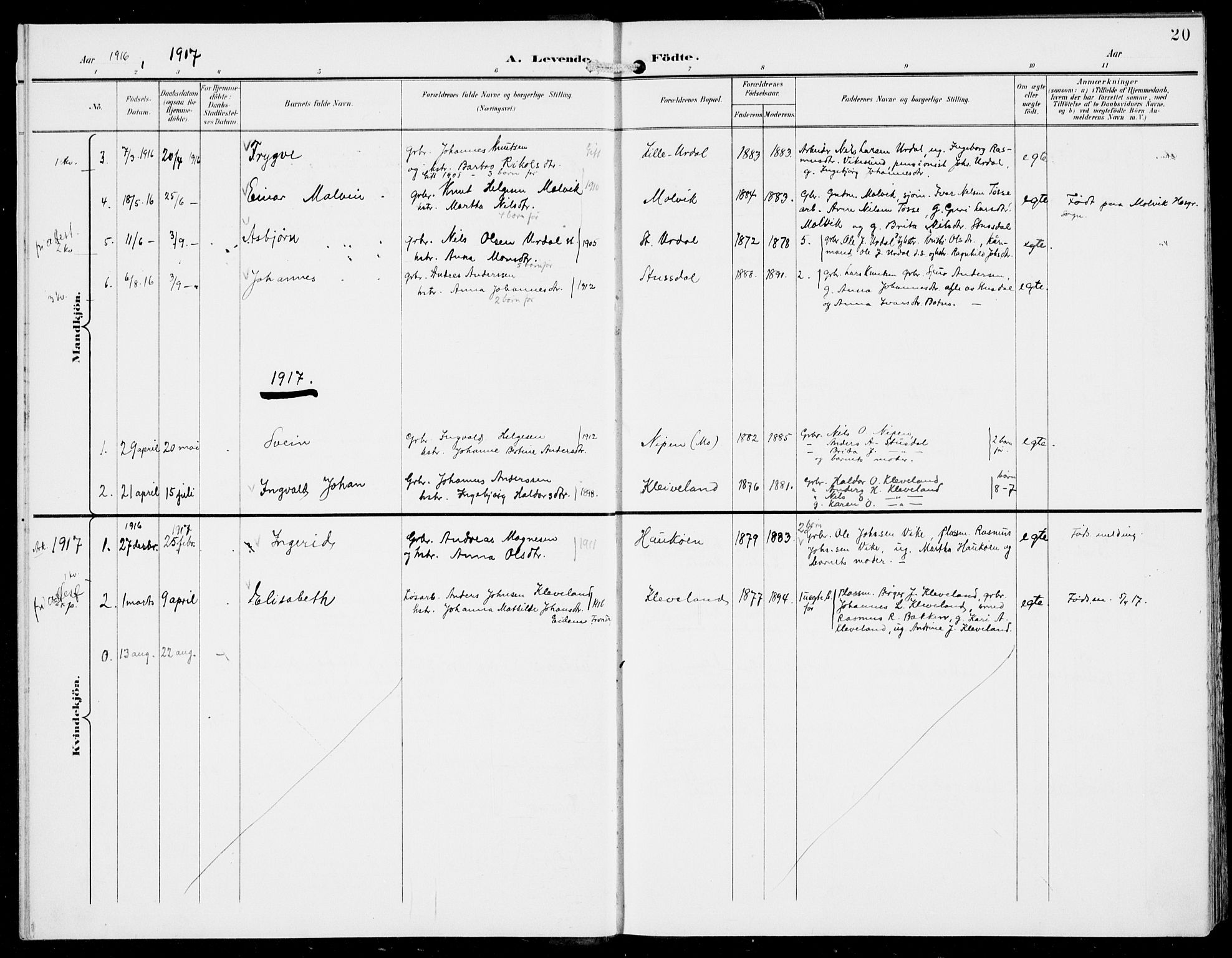 Hosanger sokneprestembete, AV/SAB-A-75801/H/Haa: Ministerialbok nr. D  1, 1896-1922, s. 20