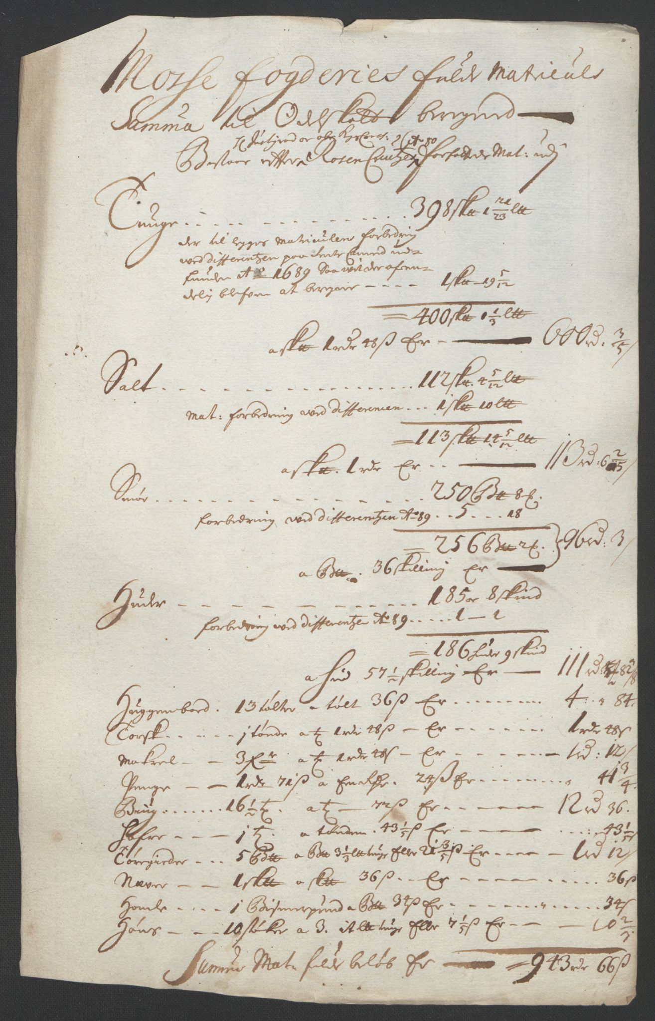 Rentekammeret inntil 1814, Reviderte regnskaper, Fogderegnskap, RA/EA-4092/R02/L0108: Fogderegnskap Moss og Verne kloster, 1692-1693, s. 101