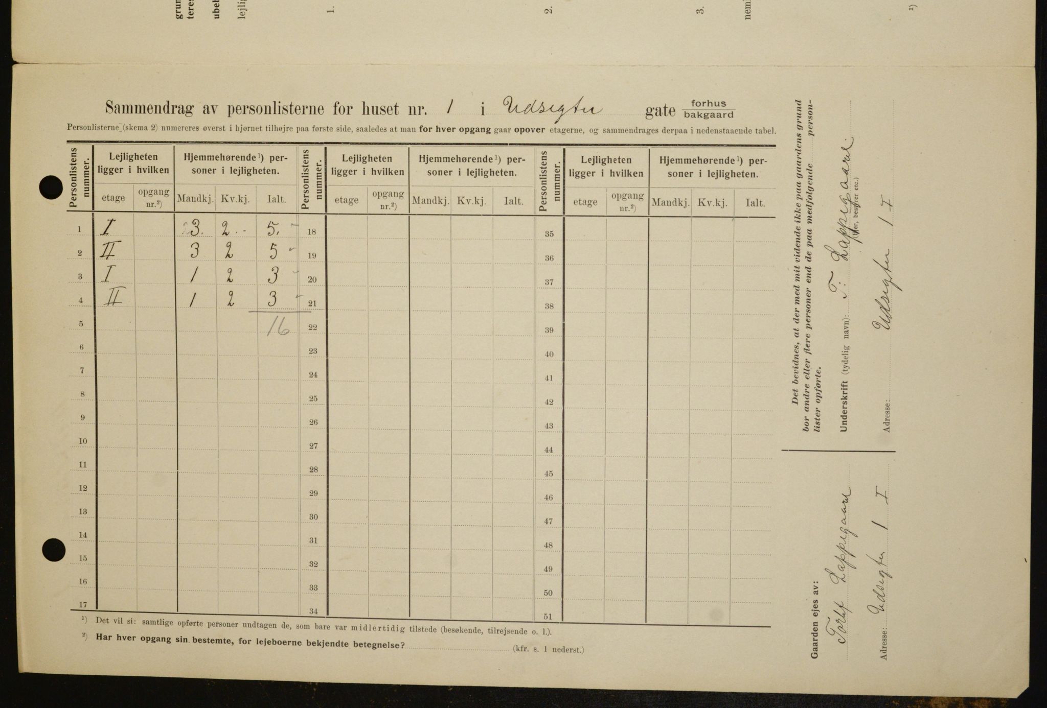 OBA, Kommunal folketelling 1.2.1909 for Kristiania kjøpstad, 1909, s. 110069