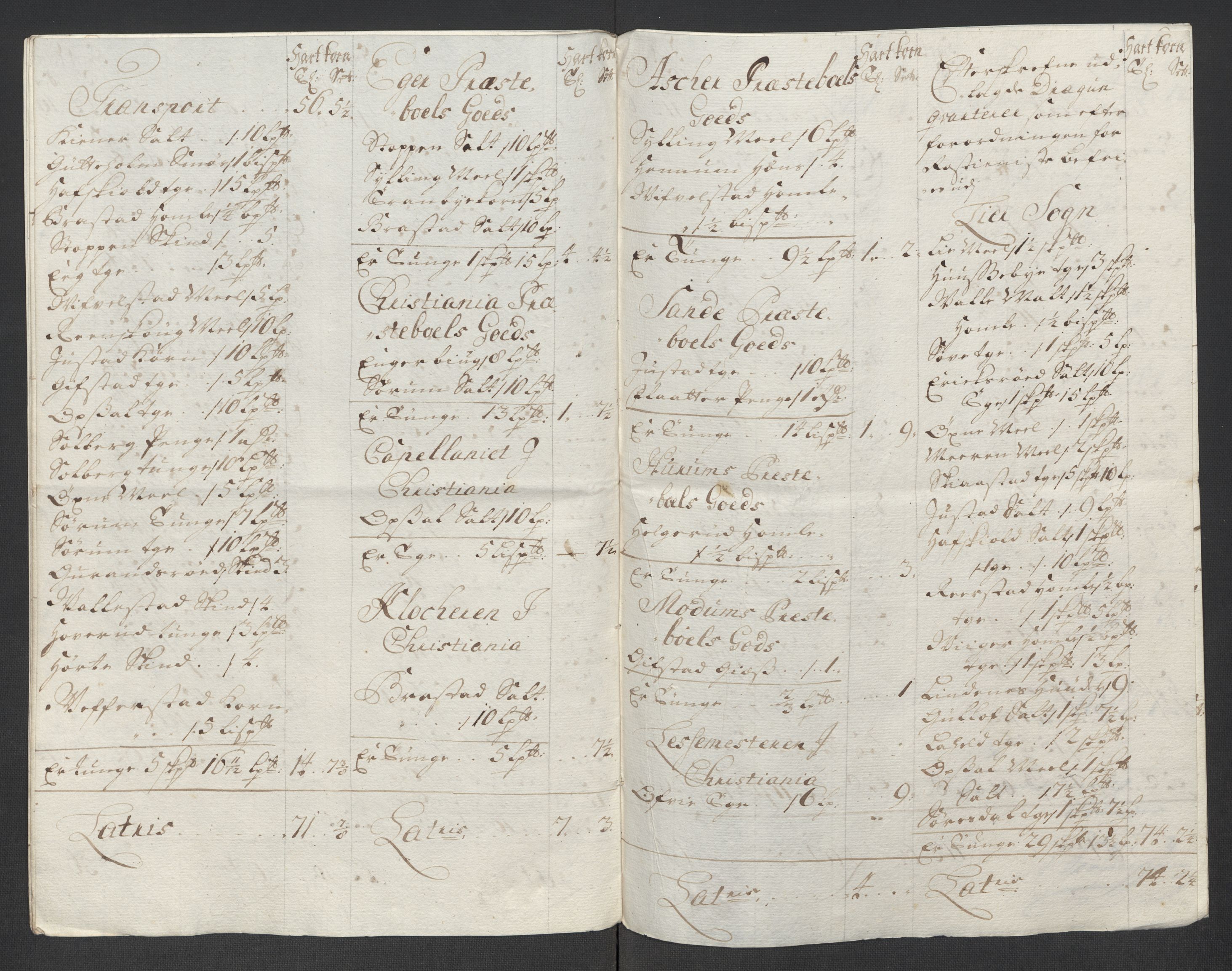 Rentekammeret inntil 1814, Reviderte regnskaper, Fogderegnskap, AV/RA-EA-4092/R31/L1710: Fogderegnskap Hurum, Røyken, Eiker, Lier og Buskerud, 1715-1716, s. 35