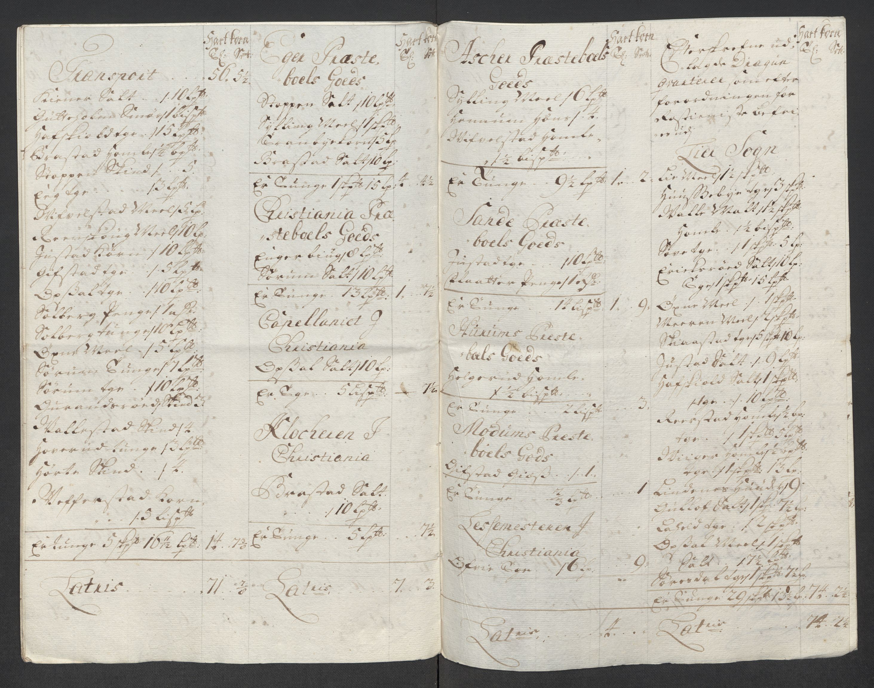 Rentekammeret inntil 1814, Reviderte regnskaper, Fogderegnskap, RA/EA-4092/R31/L1710: Fogderegnskap Hurum, Røyken, Eiker, Lier og Buskerud, 1715-1716, s. 35