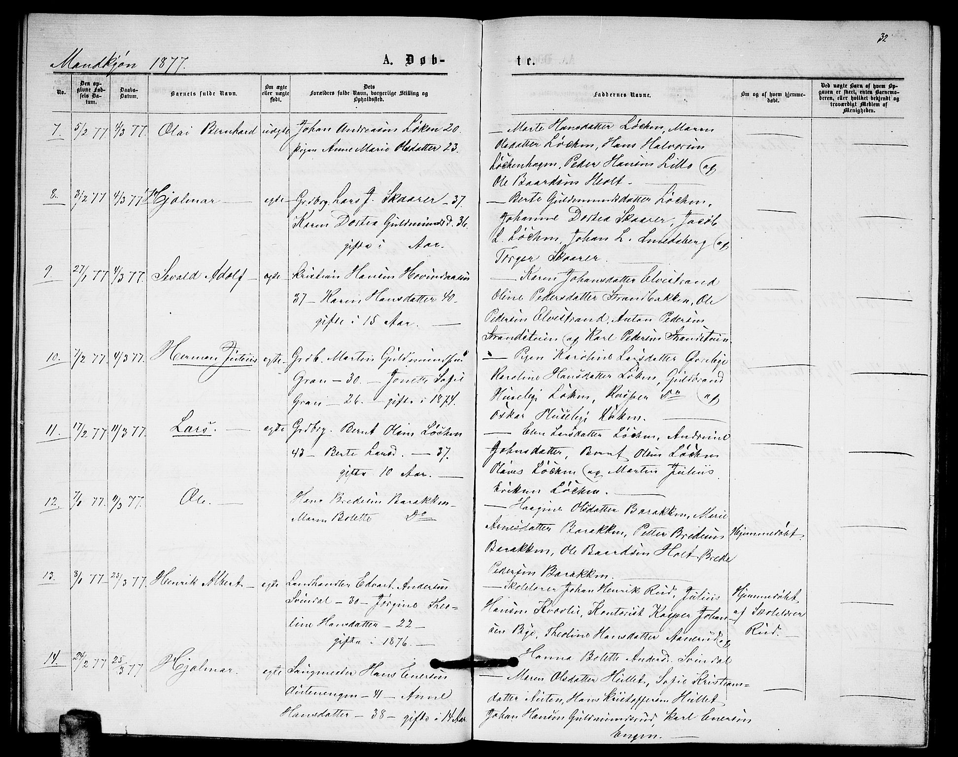 Fet prestekontor Kirkebøker, AV/SAO-A-10370a/G/Ga/L0005: Klokkerbok nr. I 5, 1875-1877, s. 32