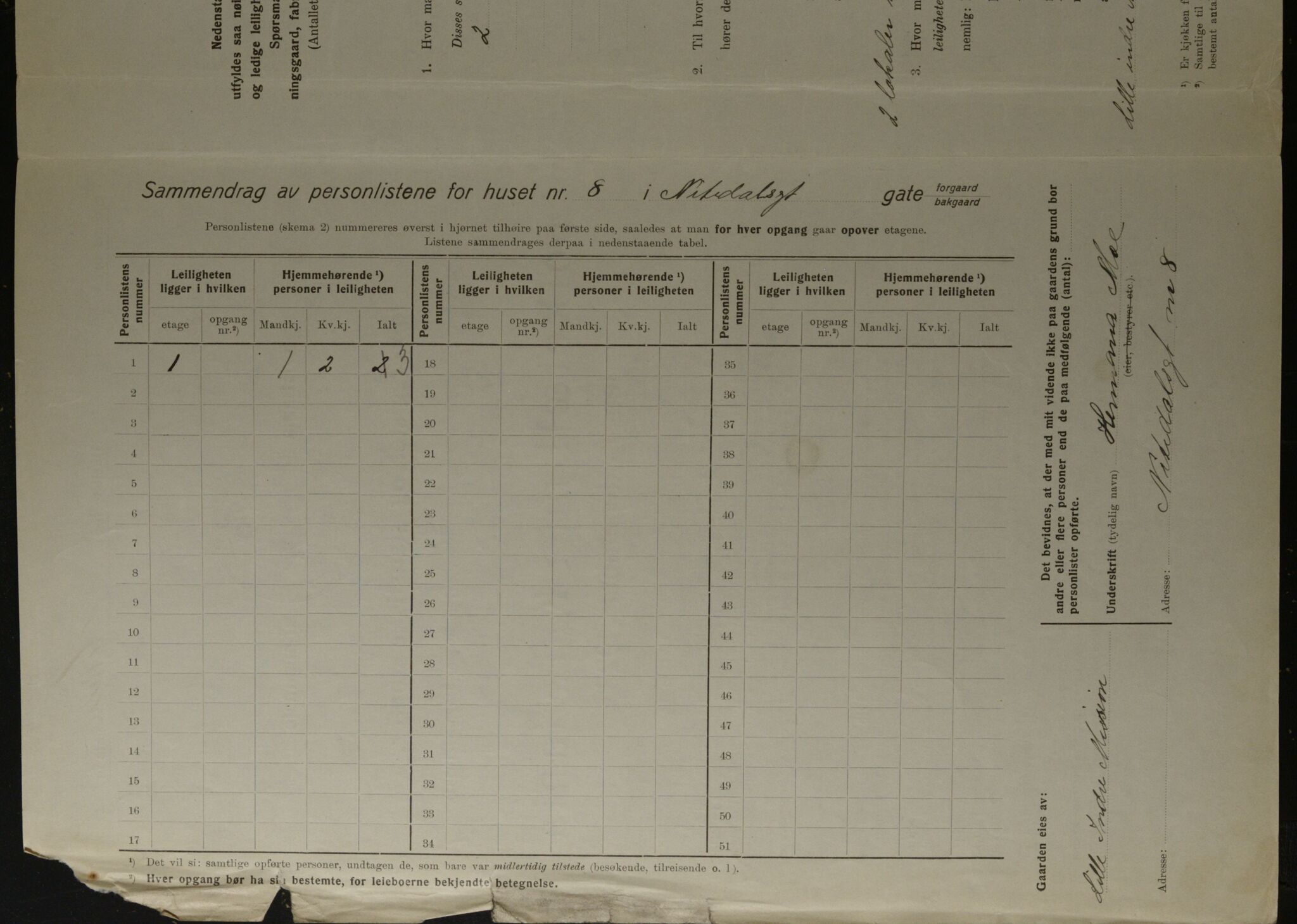 OBA, Kommunal folketelling 1.12.1923 for Kristiania, 1923, s. 78413