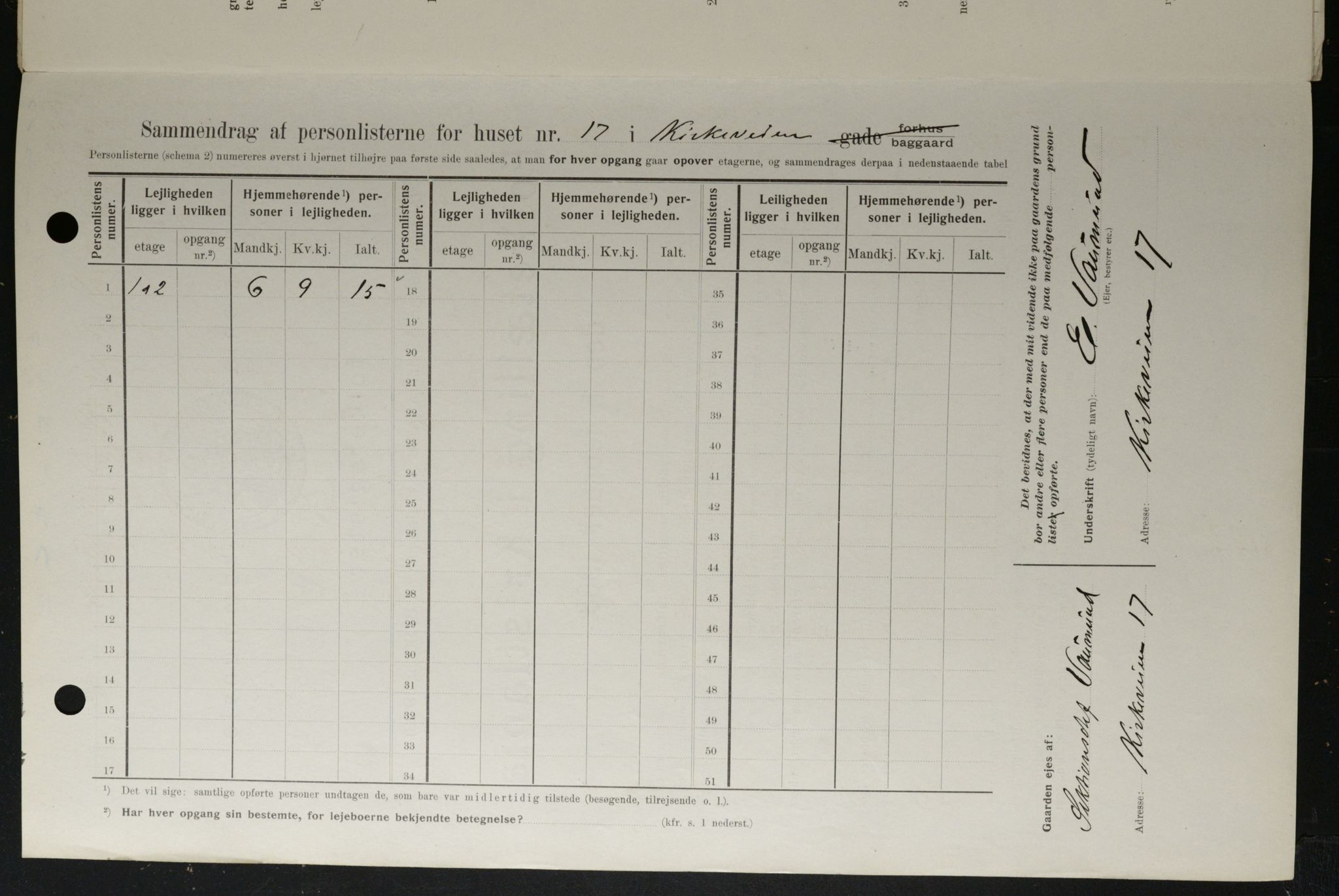 OBA, Kommunal folketelling 1.2.1908 for Kristiania kjøpstad, 1908, s. 45599