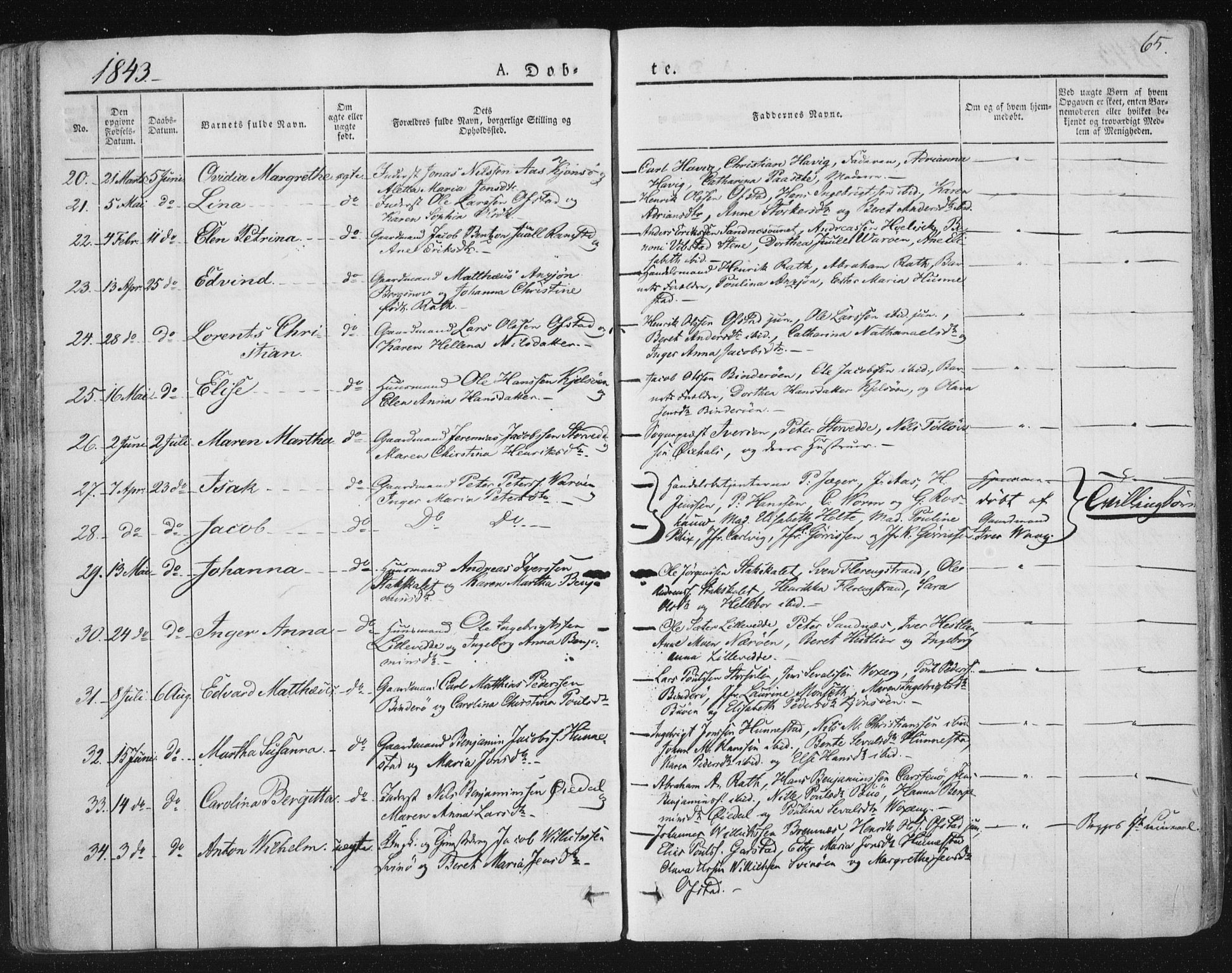 Ministerialprotokoller, klokkerbøker og fødselsregistre - Nord-Trøndelag, SAT/A-1458/784/L0669: Ministerialbok nr. 784A04, 1829-1859, s. 65