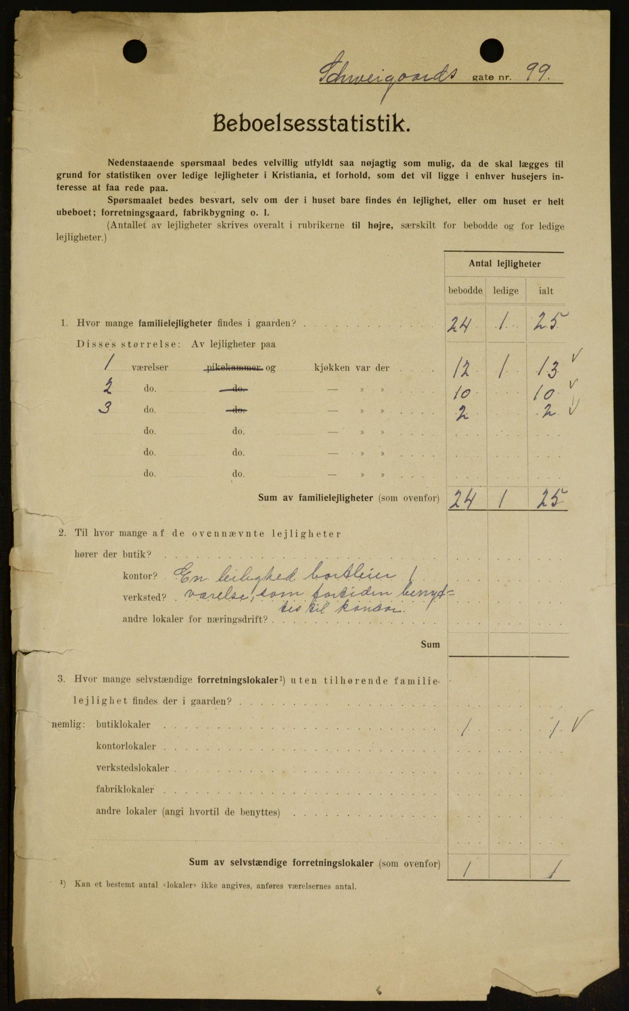 OBA, Kommunal folketelling 1.2.1909 for Kristiania kjøpstad, 1909, s. 84115