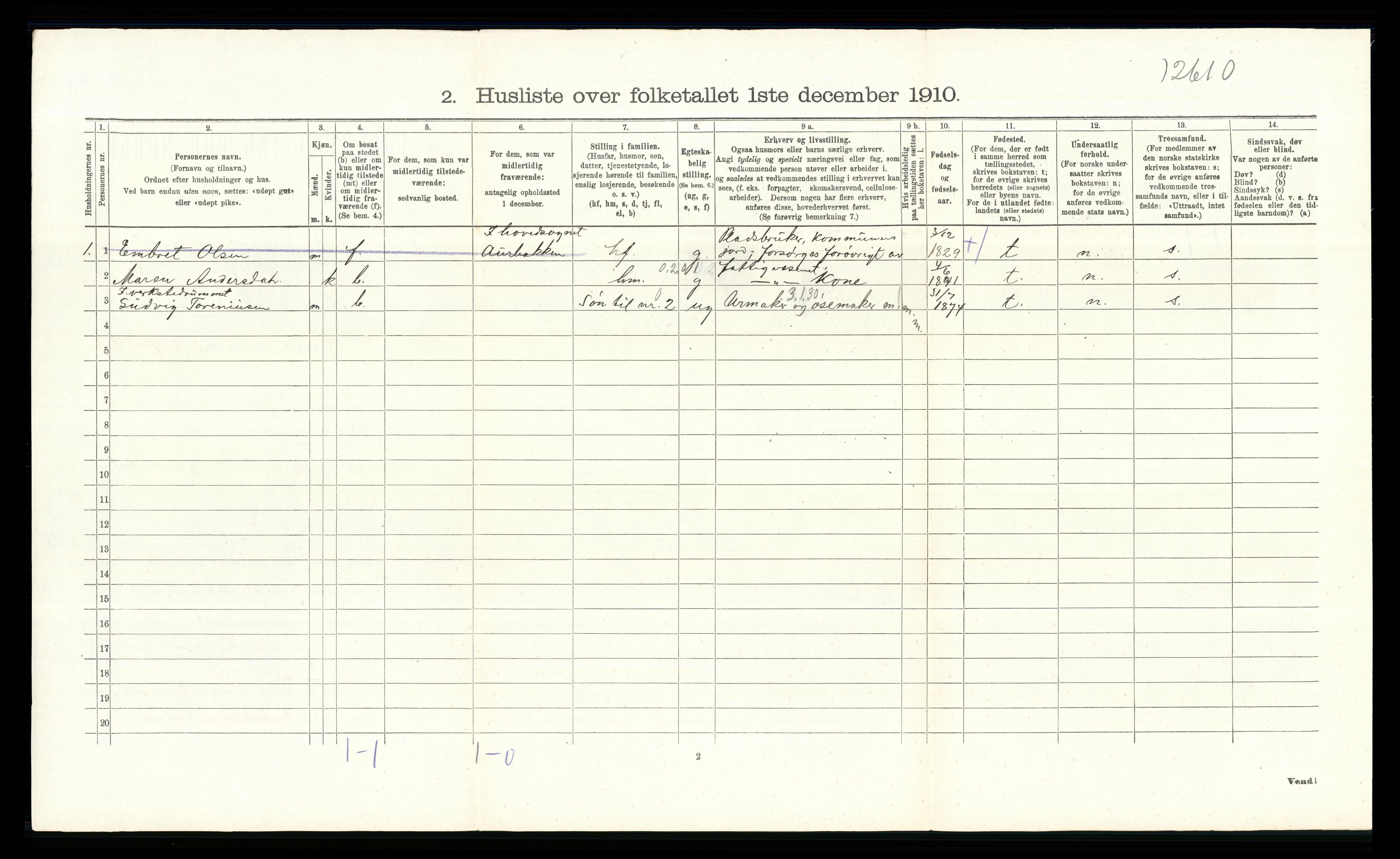 RA, Folketelling 1910 for 0420 Eidskog herred, 1910, s. 357