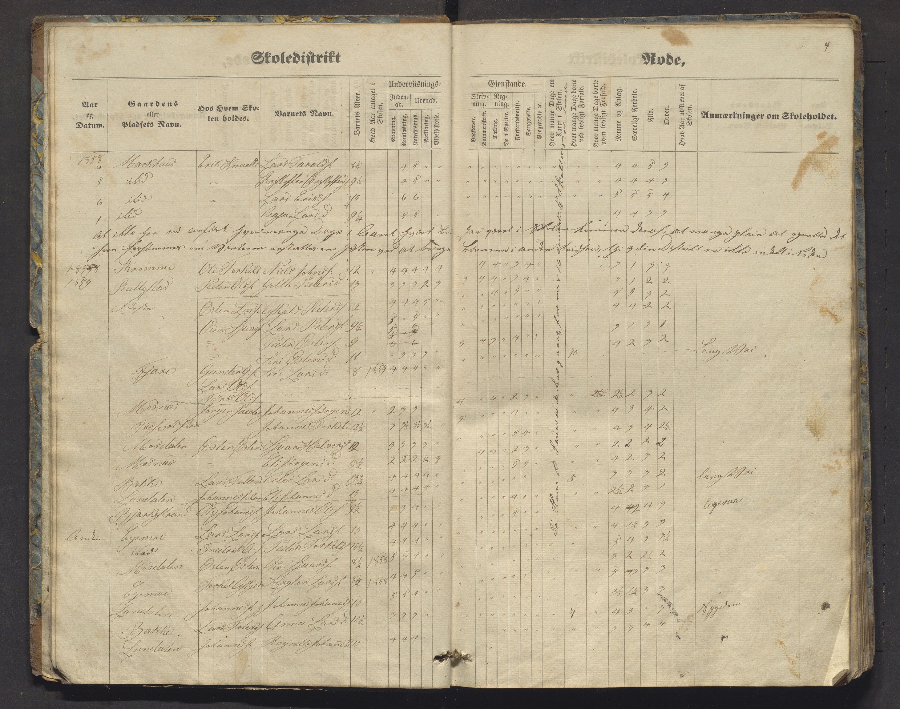 Skånevik kommune. Barneskulane, IKAH/1212-231/F/Fb/L0001: Skuleprotokoll for Sævareide og Tungesvik krinsar, 1858-1873