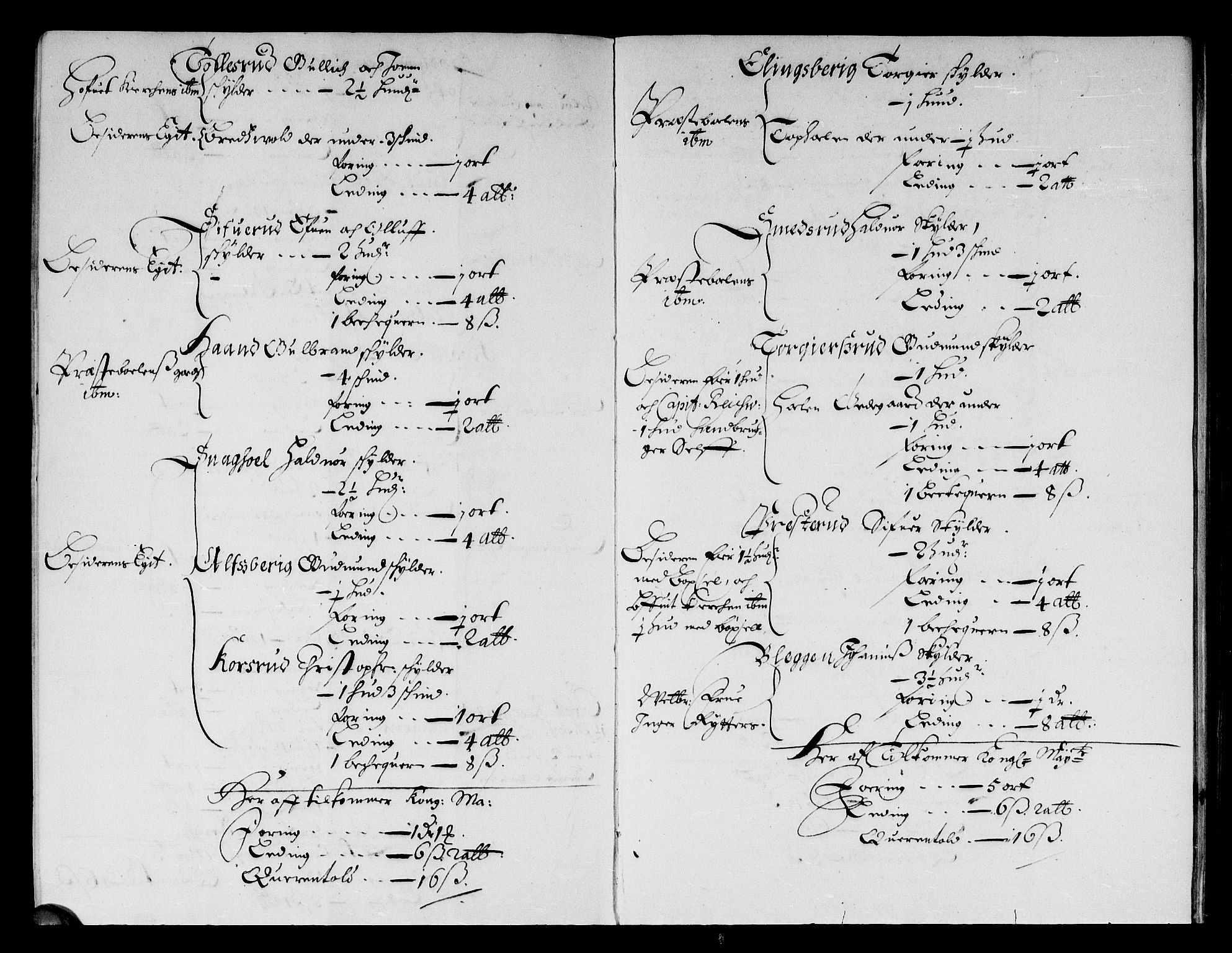 Rentekammeret inntil 1814, Reviderte regnskaper, Stiftamtstueregnskaper, Landkommissariatet på Akershus og Akershus stiftamt, RA/EA-5869/R/Rb/L0095: Akershus stiftamt, 1674