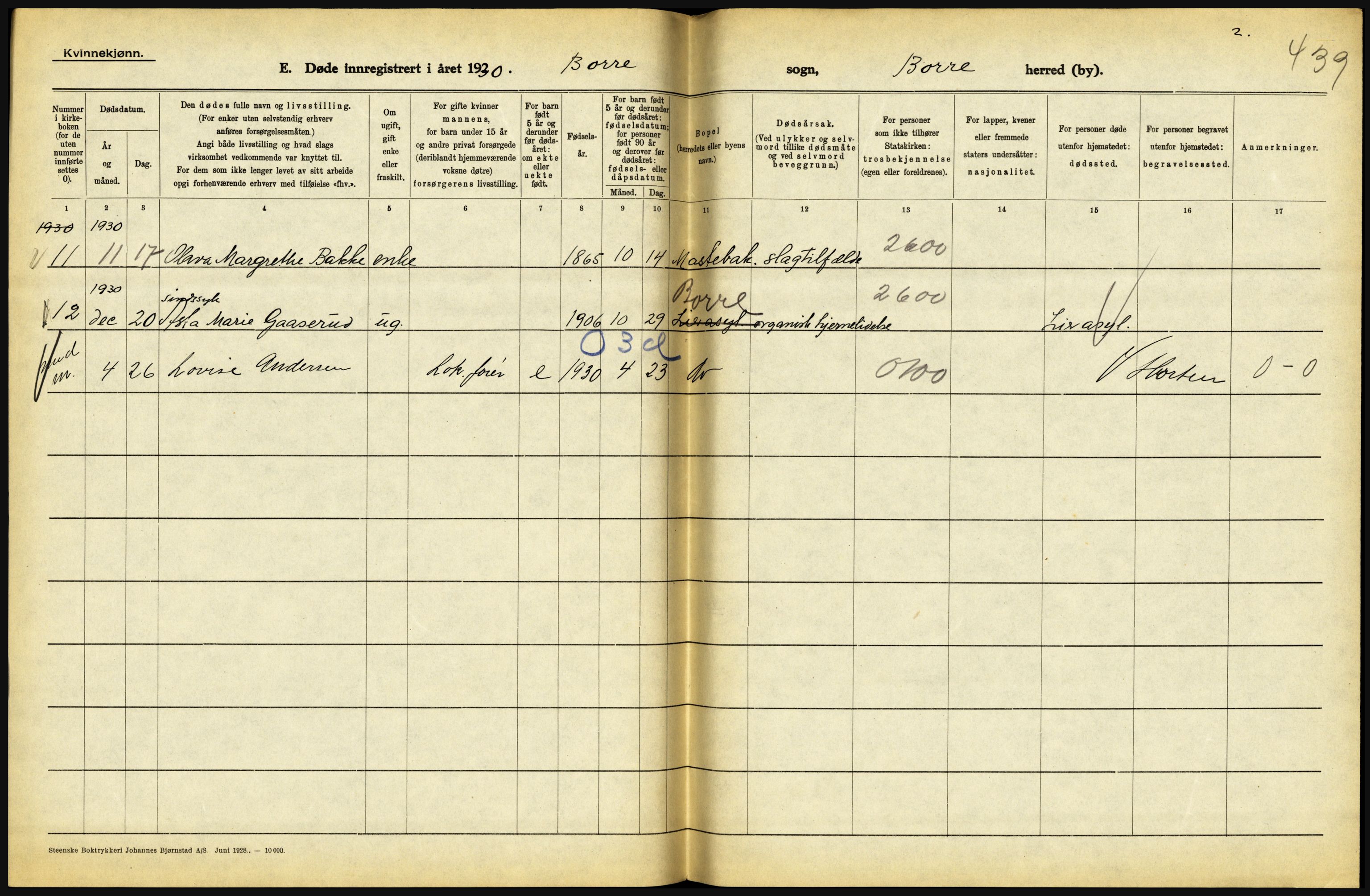 Statistisk sentralbyrå, Sosiodemografiske emner, Befolkning, AV/RA-S-2228/D/Df/Dfc/Dfcj/L0017: Vestfold. Telemark, 1930, s. 6