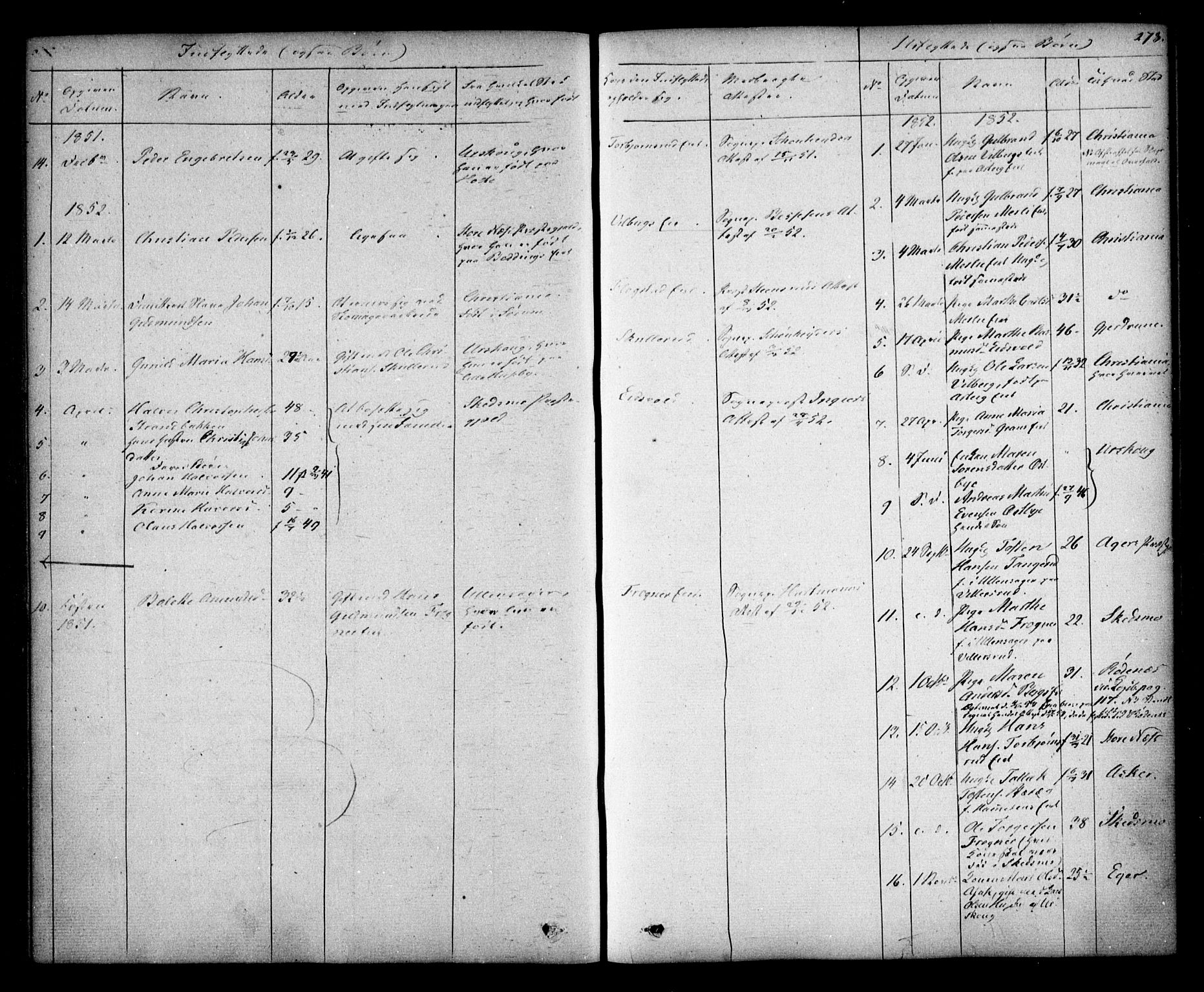 Sørum prestekontor Kirkebøker, SAO/A-10303/F/Fa/L0005: Ministerialbok nr. I 5, 1846-1863, s. 278