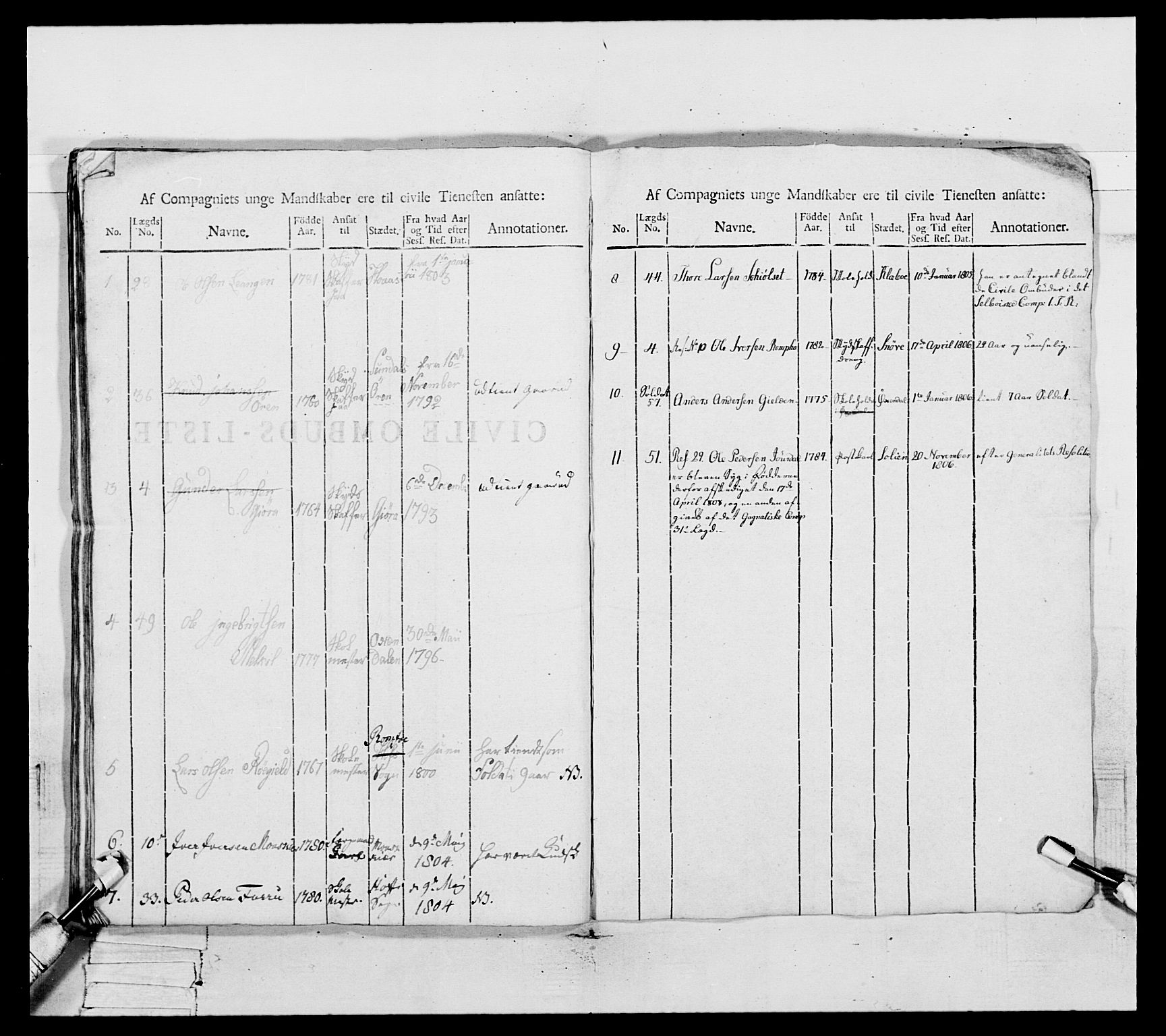 Generalitets- og kommissariatskollegiet, Det kongelige norske kommissariatskollegium, RA/EA-5420/E/Eh/L0082: 2. Trondheimske nasjonale infanteriregiment, 1804, s. 187