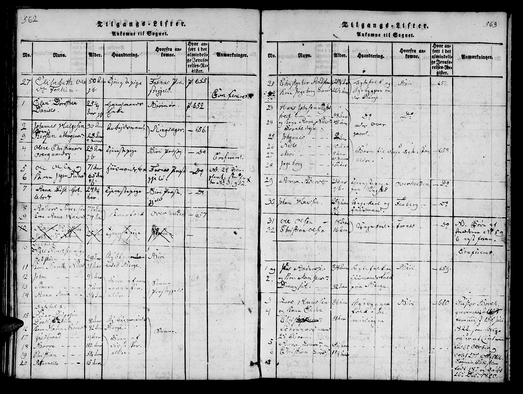 Ministerialprotokoller, klokkerbøker og fødselsregistre - Nord-Trøndelag, AV/SAT-A-1458/742/L0411: Klokkerbok nr. 742C02, 1817-1825, s. 562-563