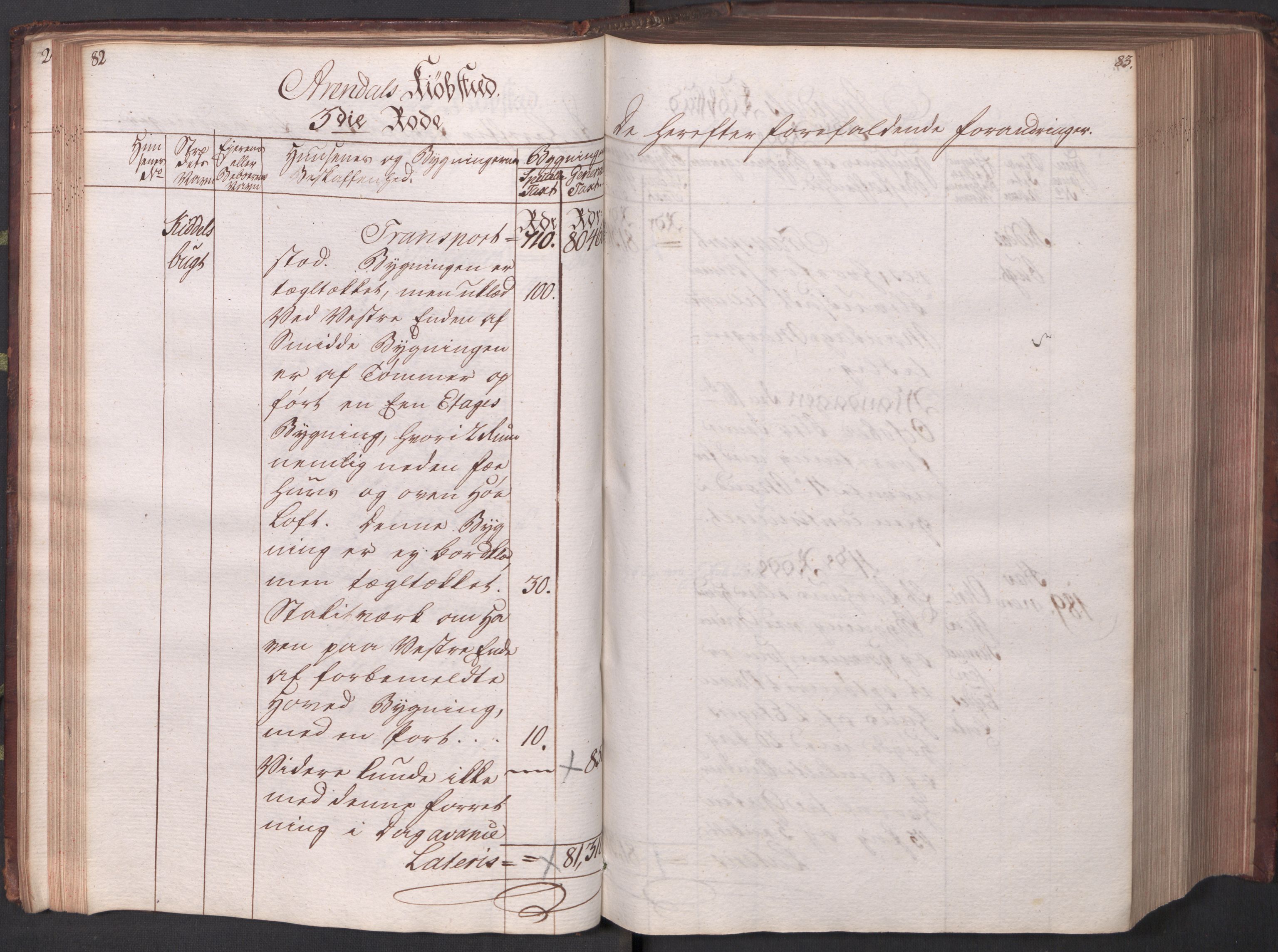 Kommersekollegiet, Brannforsikringskontoret 1767-1814, AV/RA-EA-5458/F/Fa/L0002/0002: Arendal / Branntakstprotokoll, 1797, s. 82-83