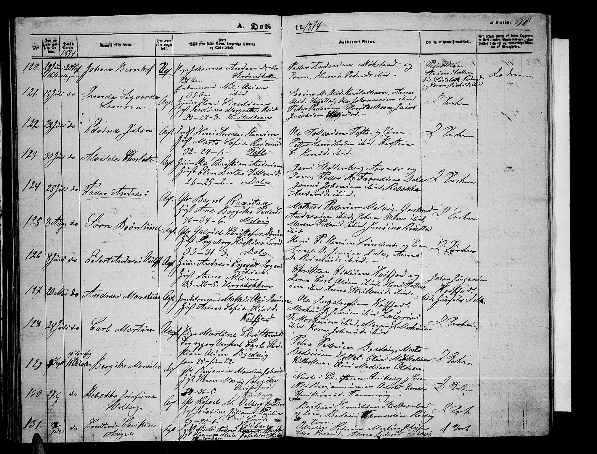 Trondenes sokneprestkontor, AV/SATØ-S-1319/H/Hb/L0009klokker: Klokkerbok nr. 9, 1870-1876, s. 68