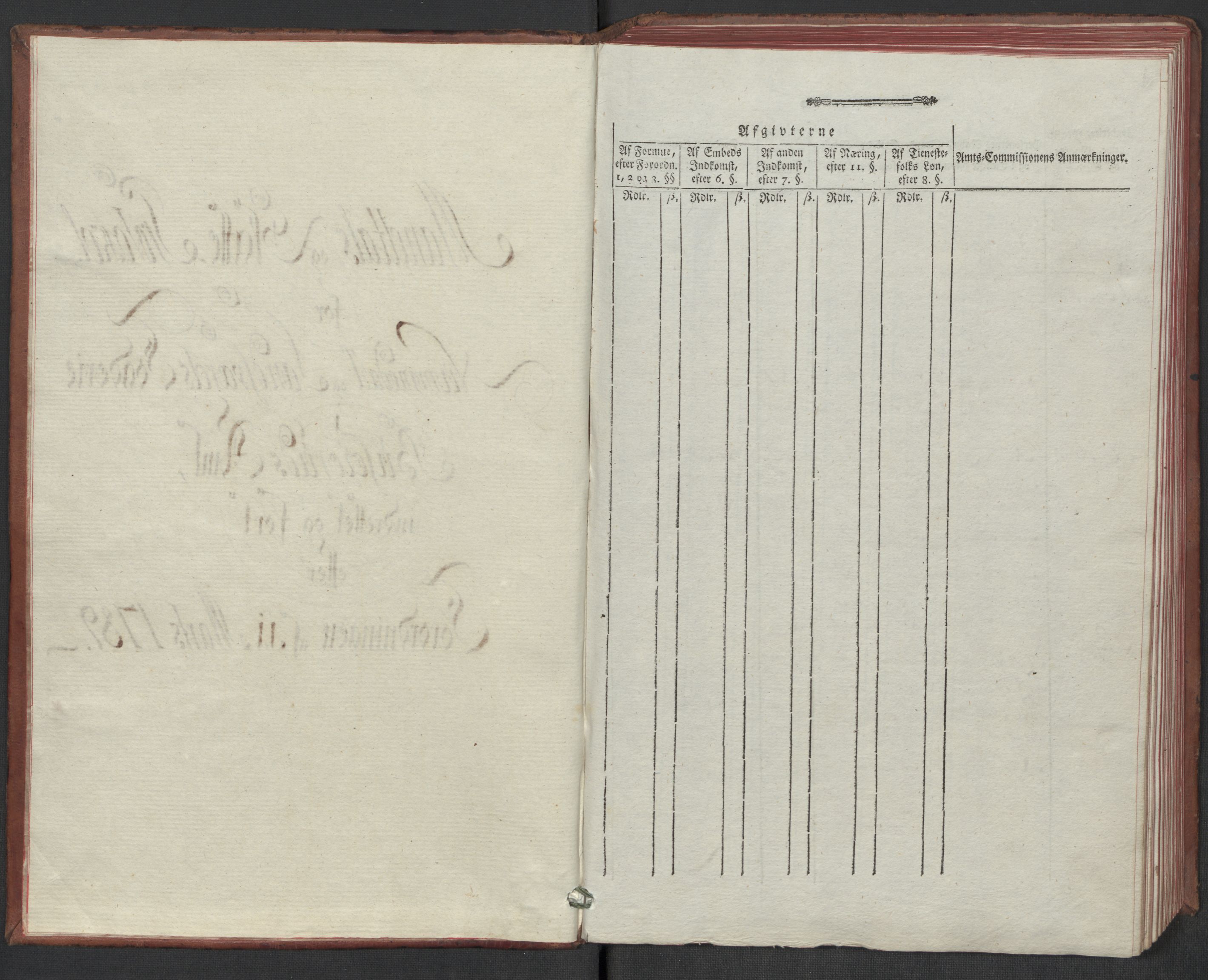 Rentekammeret inntil 1814, Reviderte regnskaper, Mindre regnskaper, RA/EA-4068/Rf/Rfe/L0032: Numedal og Sandsvær fogderi, Orkdal og Gauldal fogderi, 1789, s. 6