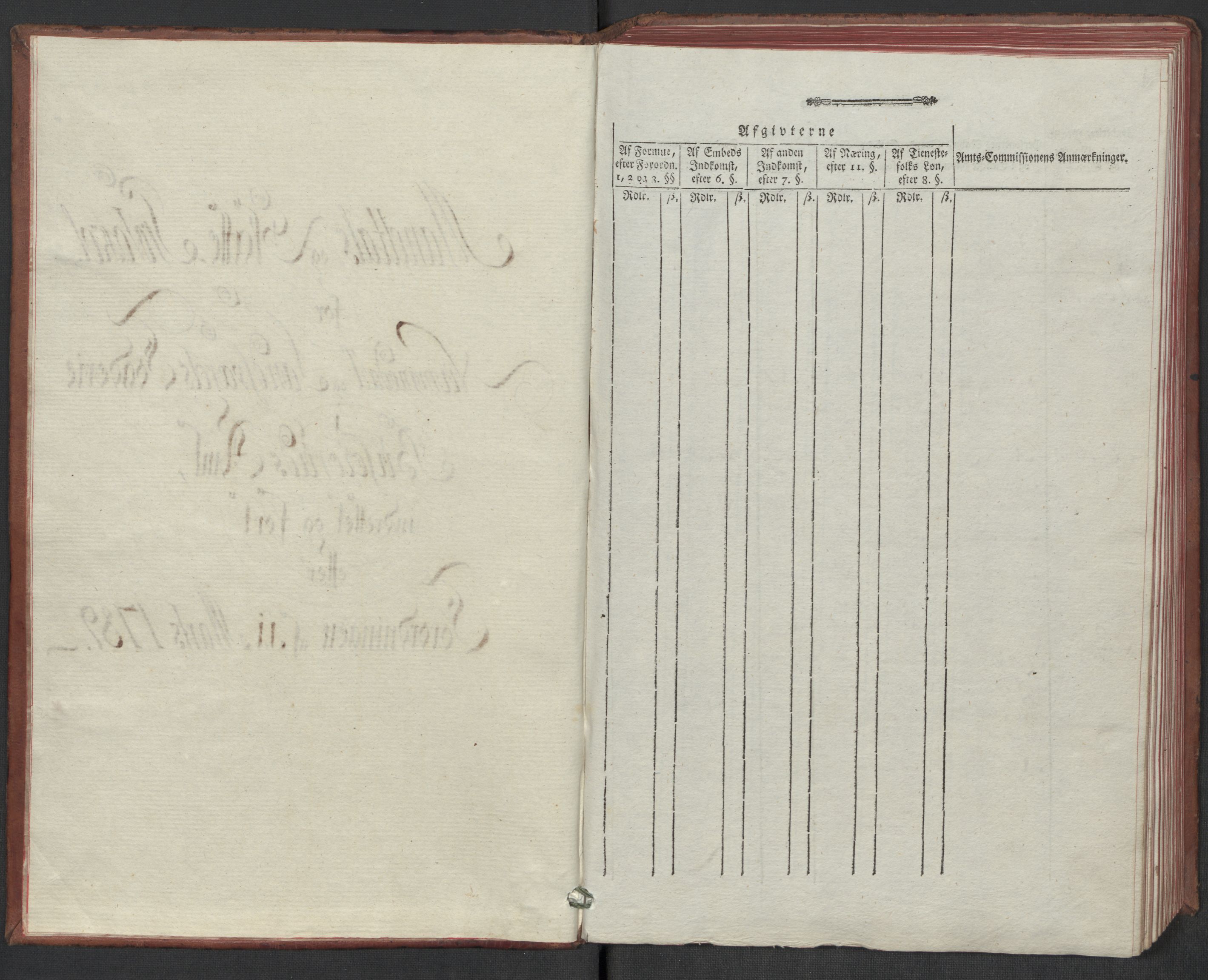 Rentekammeret inntil 1814, Reviderte regnskaper, Mindre regnskaper, AV/RA-EA-4068/Rf/Rfe/L0032: Numedal og Sandsvær fogderi, Orkdal og Gauldal fogderi, 1789, s. 6