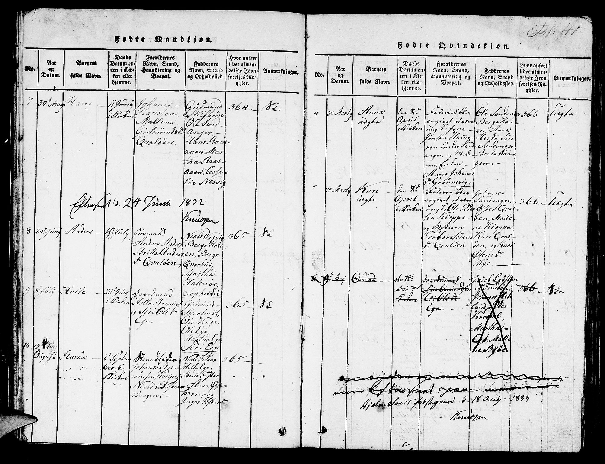 Hjelmeland sokneprestkontor, AV/SAST-A-101843/01/V/L0003: Klokkerbok nr. B 3, 1816-1841, s. 41