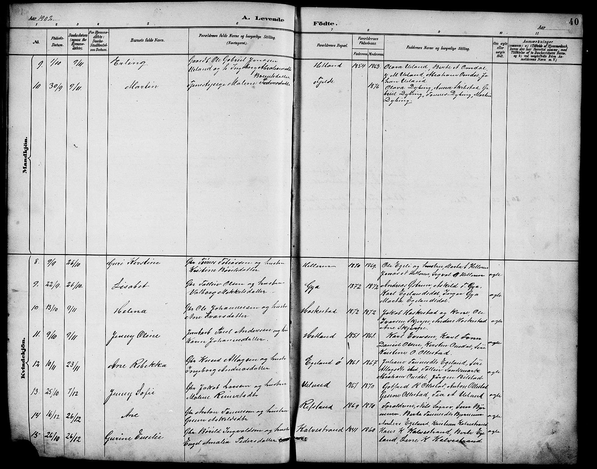 Lund sokneprestkontor, AV/SAST-A-101809/S07/L0007: Klokkerbok nr. B 7, 1890-1925, s. 40