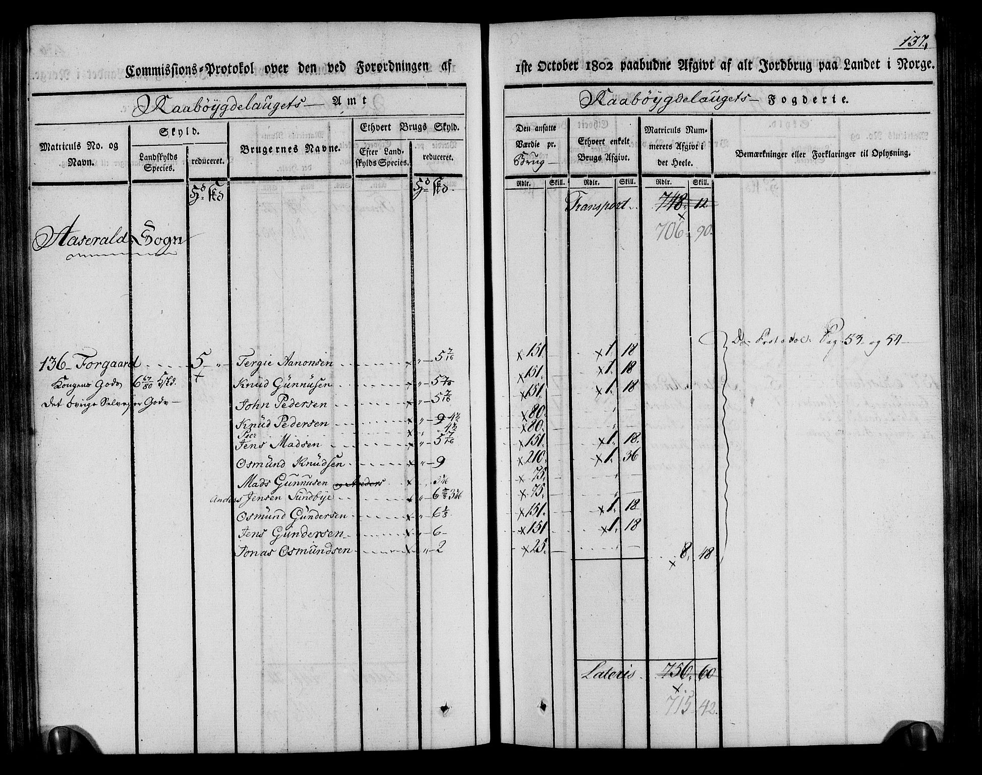 Rentekammeret inntil 1814, Realistisk ordnet avdeling, RA/EA-4070/N/Ne/Nea/L0084: Råbyggelag fogderi. Kommisjonsprotokoll for Vestre Råbyggelagets sorenskriveri, 1803, s. 138