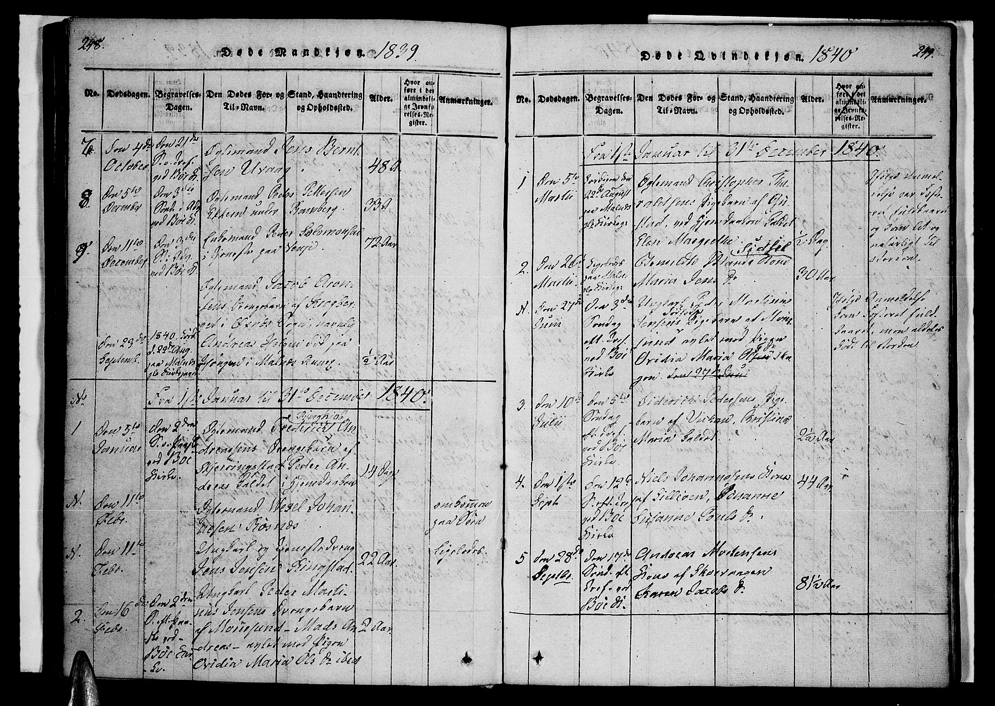 Ministerialprotokoller, klokkerbøker og fødselsregistre - Nordland, AV/SAT-A-1459/891/L1298: Ministerialbok nr. 891A03, 1820-1840, s. 248-249