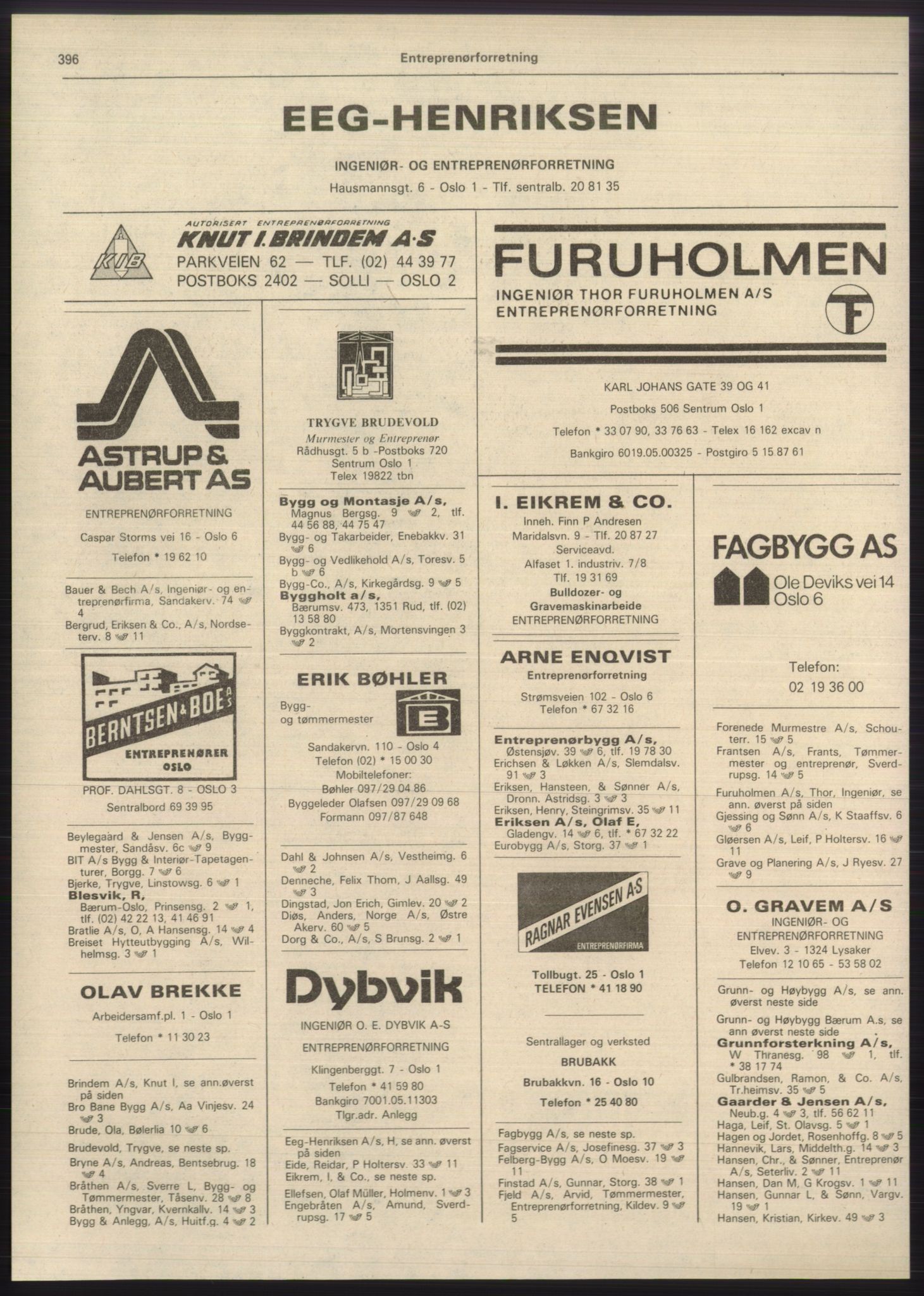 Kristiania/Oslo adressebok, PUBL/-, 1980-1981, s. 396