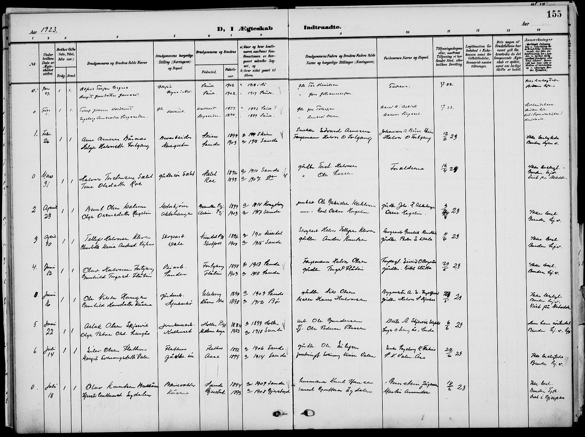 Sauherad kirkebøker, AV/SAKO-A-298/G/Ga/L0004a: Klokkerbok nr. I 4a, 1906-1934, s. 155