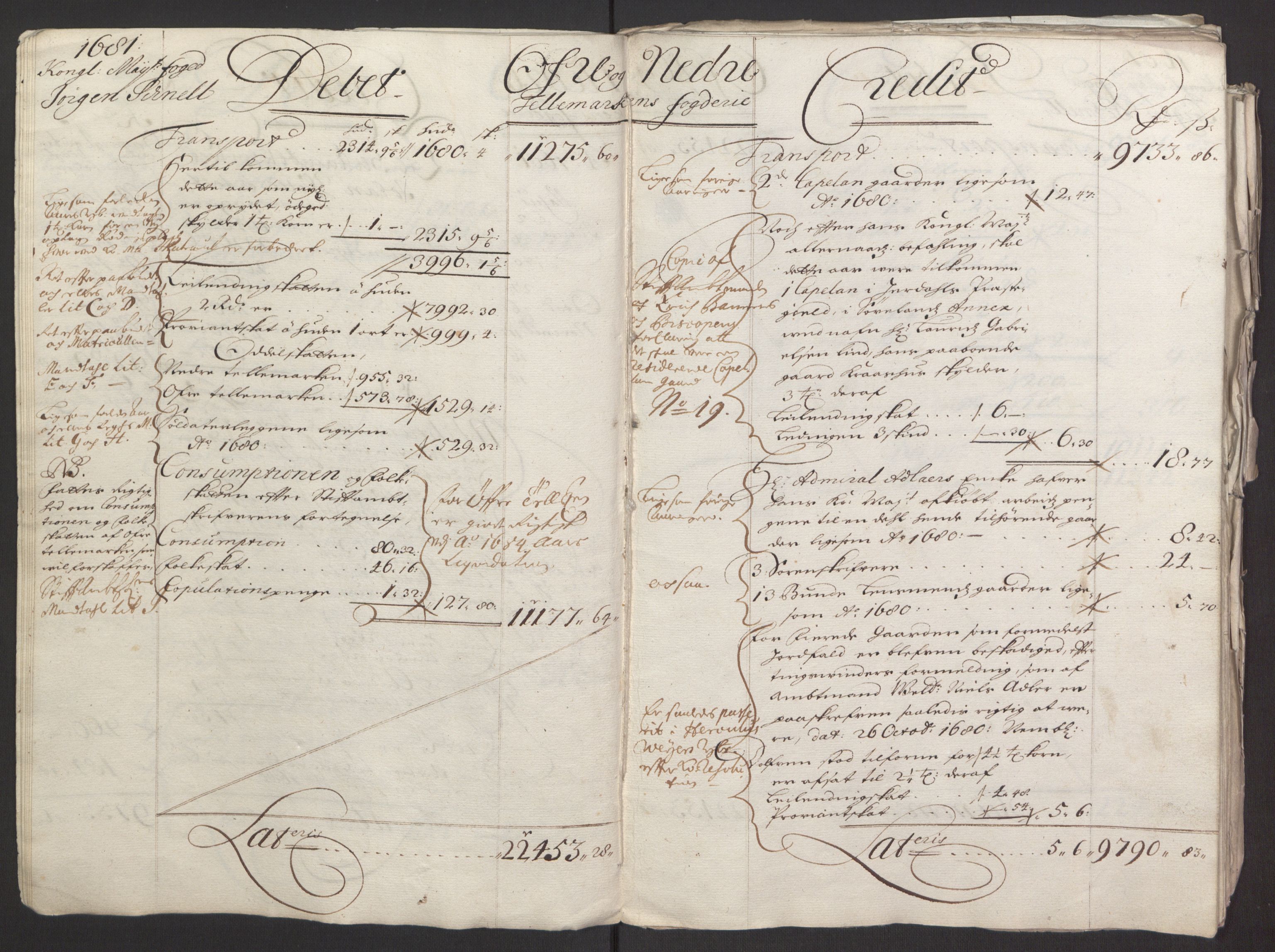 Rentekammeret inntil 1814, Reviderte regnskaper, Fogderegnskap, RA/EA-4092/R35/L2075: Fogderegnskap Øvre og Nedre Telemark, 1680-1684, s. 10