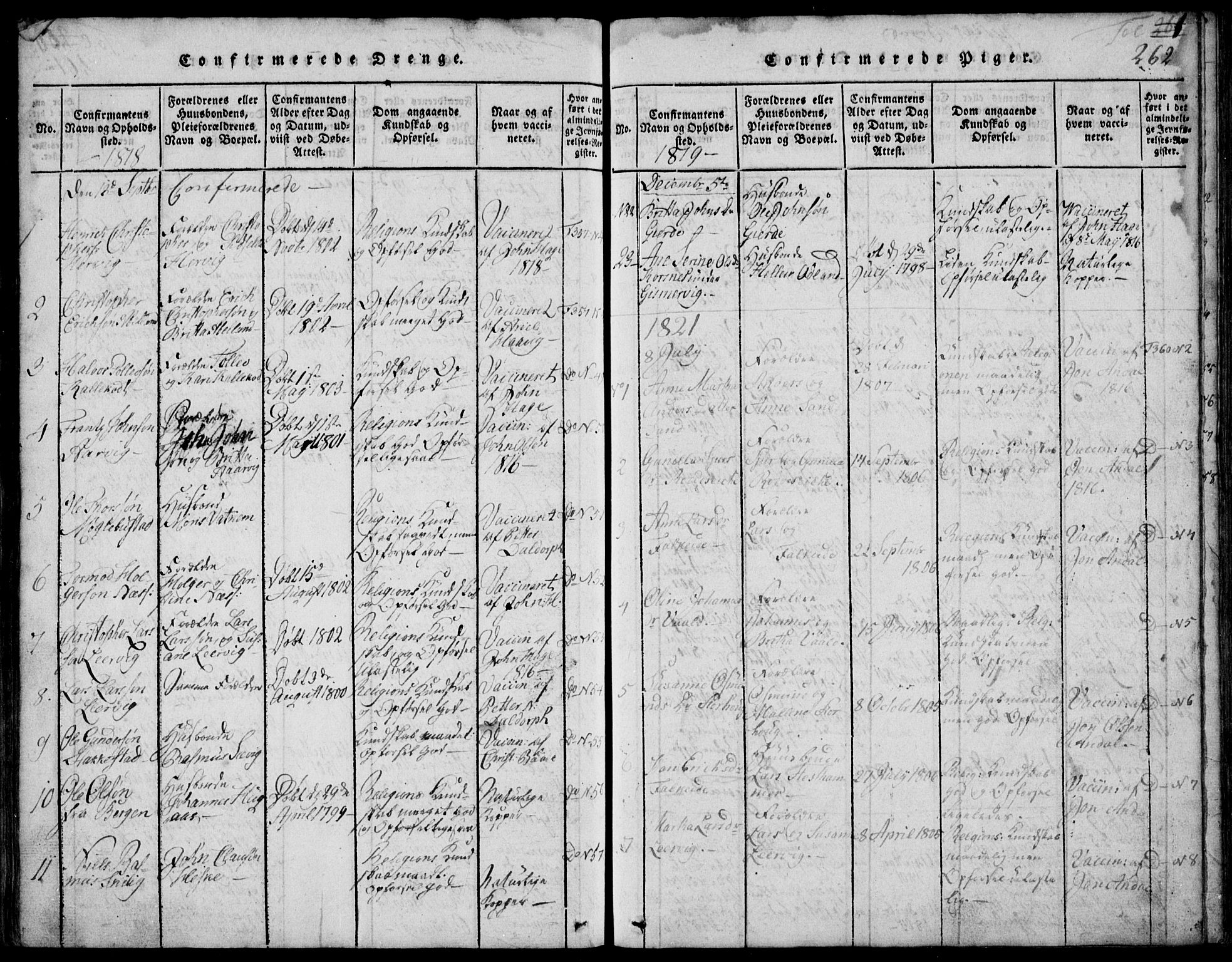 Skjold sokneprestkontor, AV/SAST-A-101847/H/Ha/Hab/L0002: Klokkerbok nr. B 2 /1, 1815-1830, s. 262