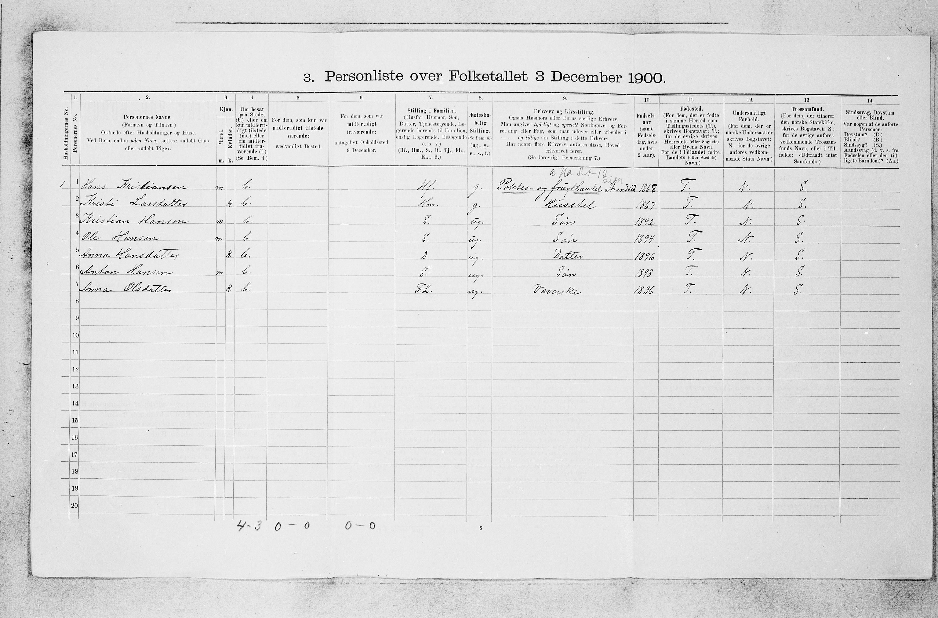 SAB, Folketelling 1900 for 1425 Hafslo herred, 1900, s. 993