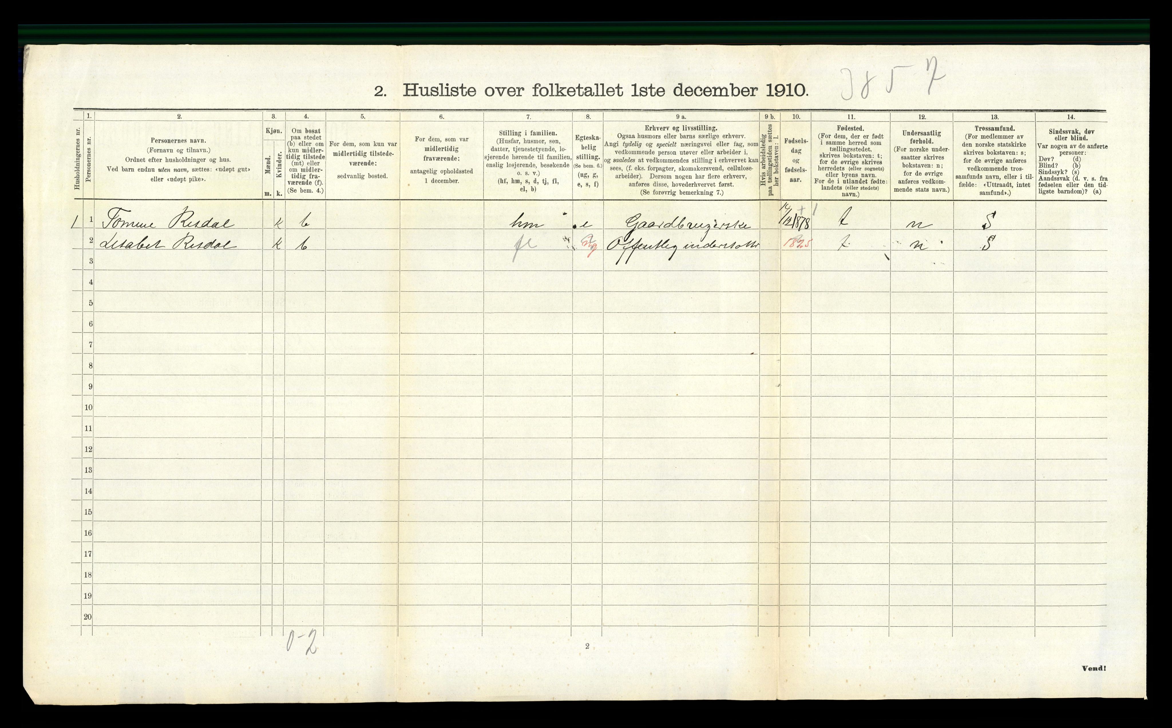 RA, Folketelling 1910 for 1028 Nord-Audnedal herred, 1910, s. 309