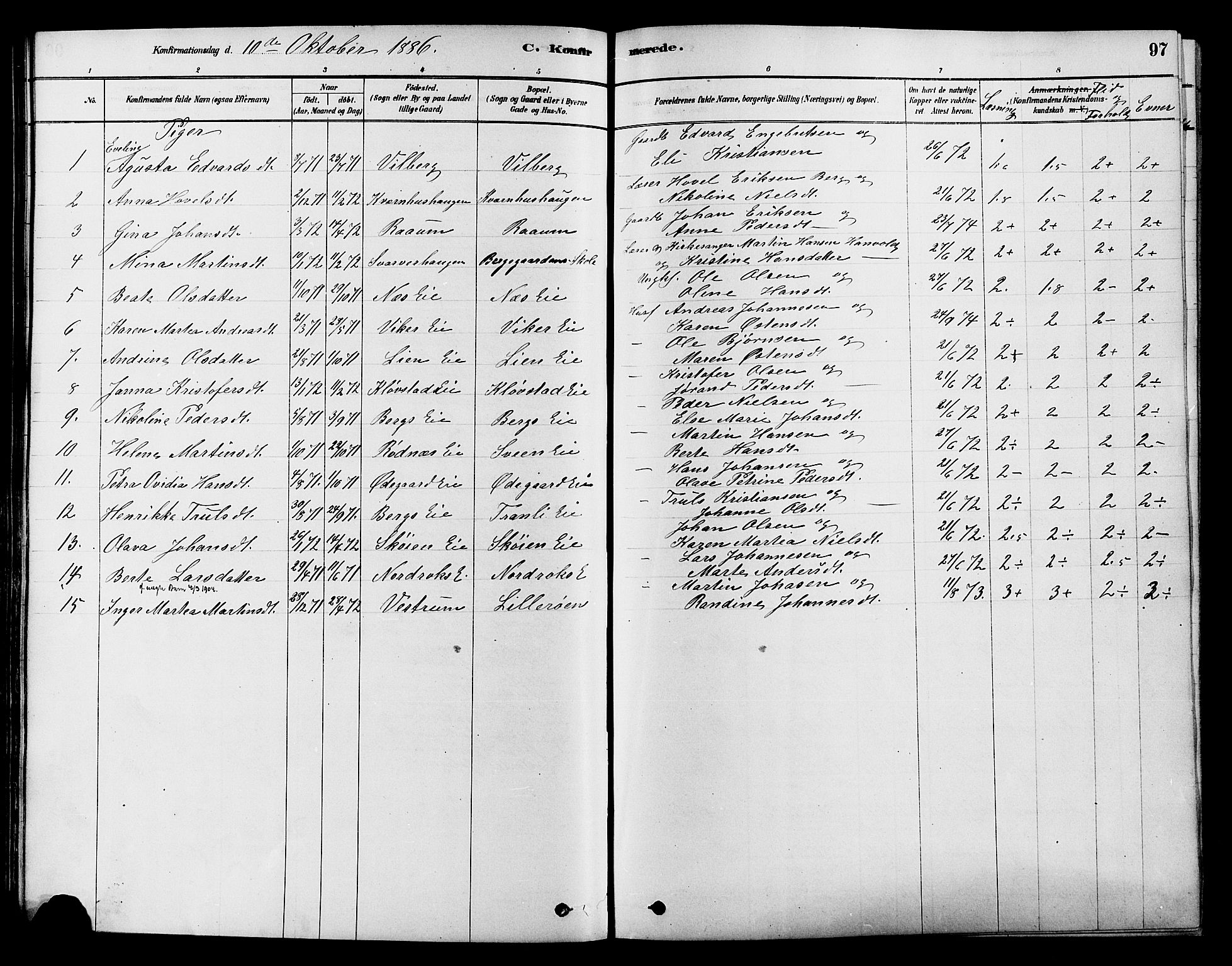 Søndre Land prestekontor, AV/SAH-PREST-122/K/L0002: Ministerialbok nr. 2, 1878-1894, s. 97