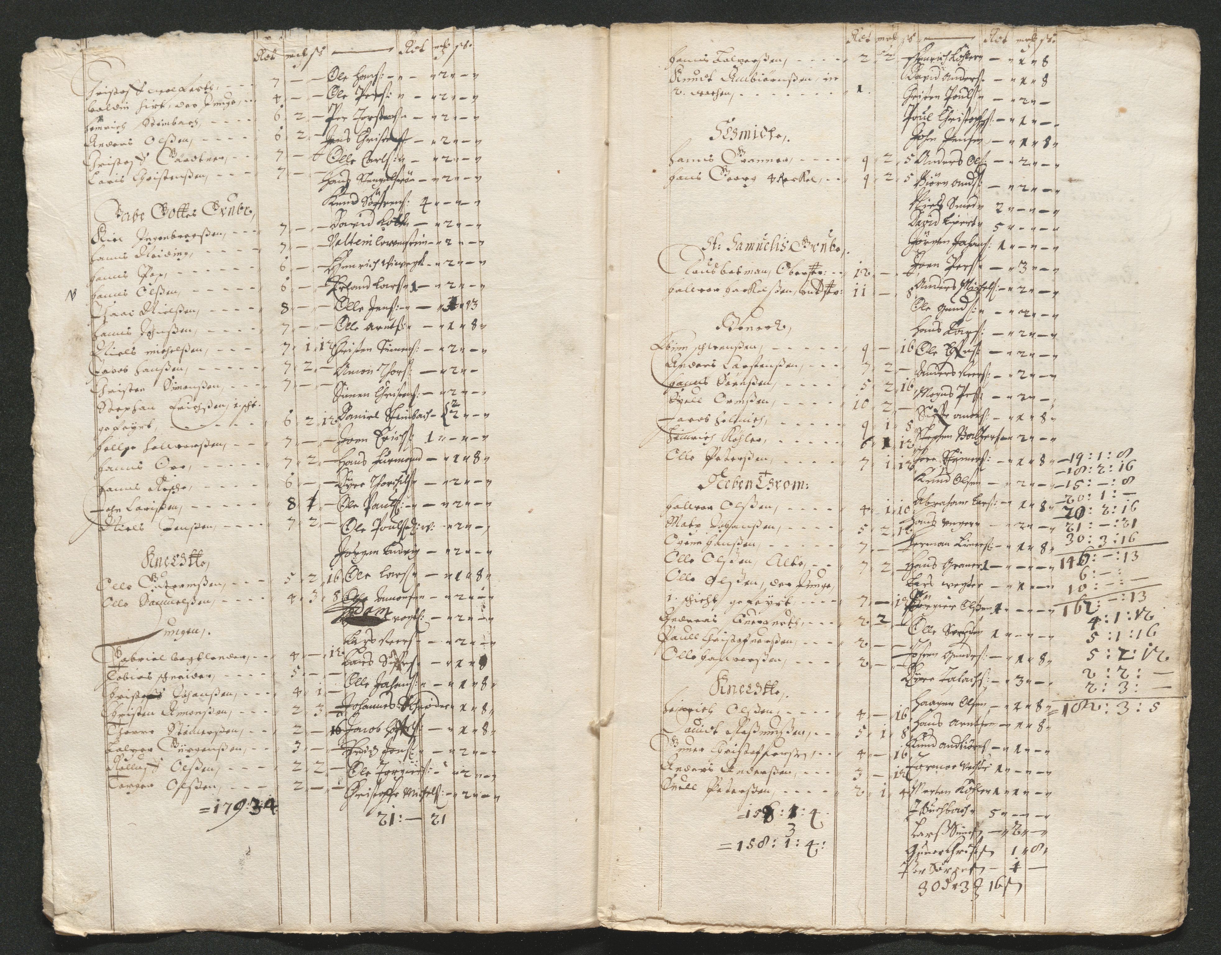 Kongsberg Sølvverk 1623-1816, AV/SAKO-EA-3135/001/D/Dc/Dcd/L0038: Utgiftsregnskap for gruver m.m. , 1661-1665, s. 562