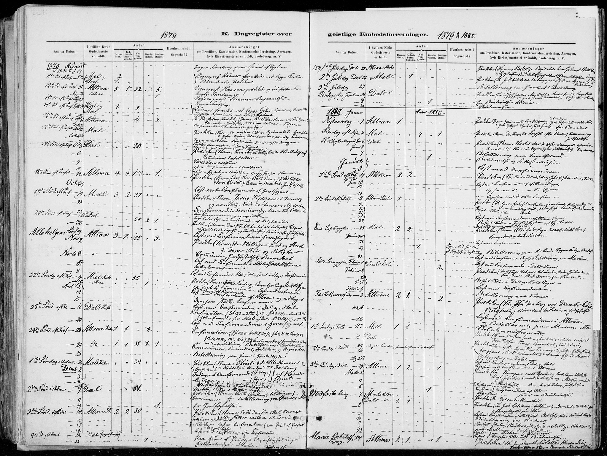 Tinn kirkebøker, AV/SAKO-A-308/F/Fa/L0007: Ministerialbok nr. I 7, 1878-1922, s. 341