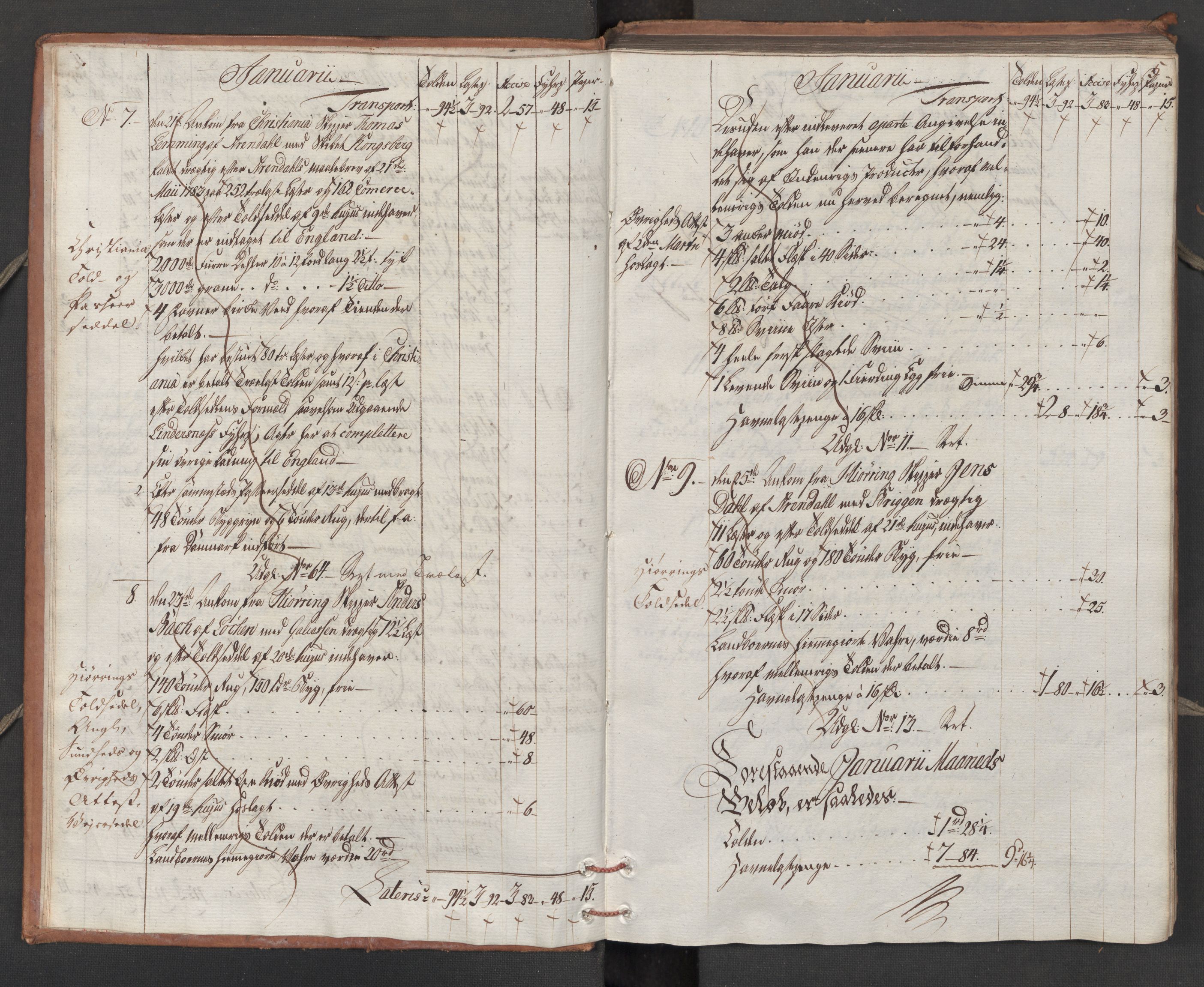 Generaltollkammeret, tollregnskaper, AV/RA-EA-5490/R15/L0113/0001: Tollregnskaper Arendal / Inngående tollbok, 1790