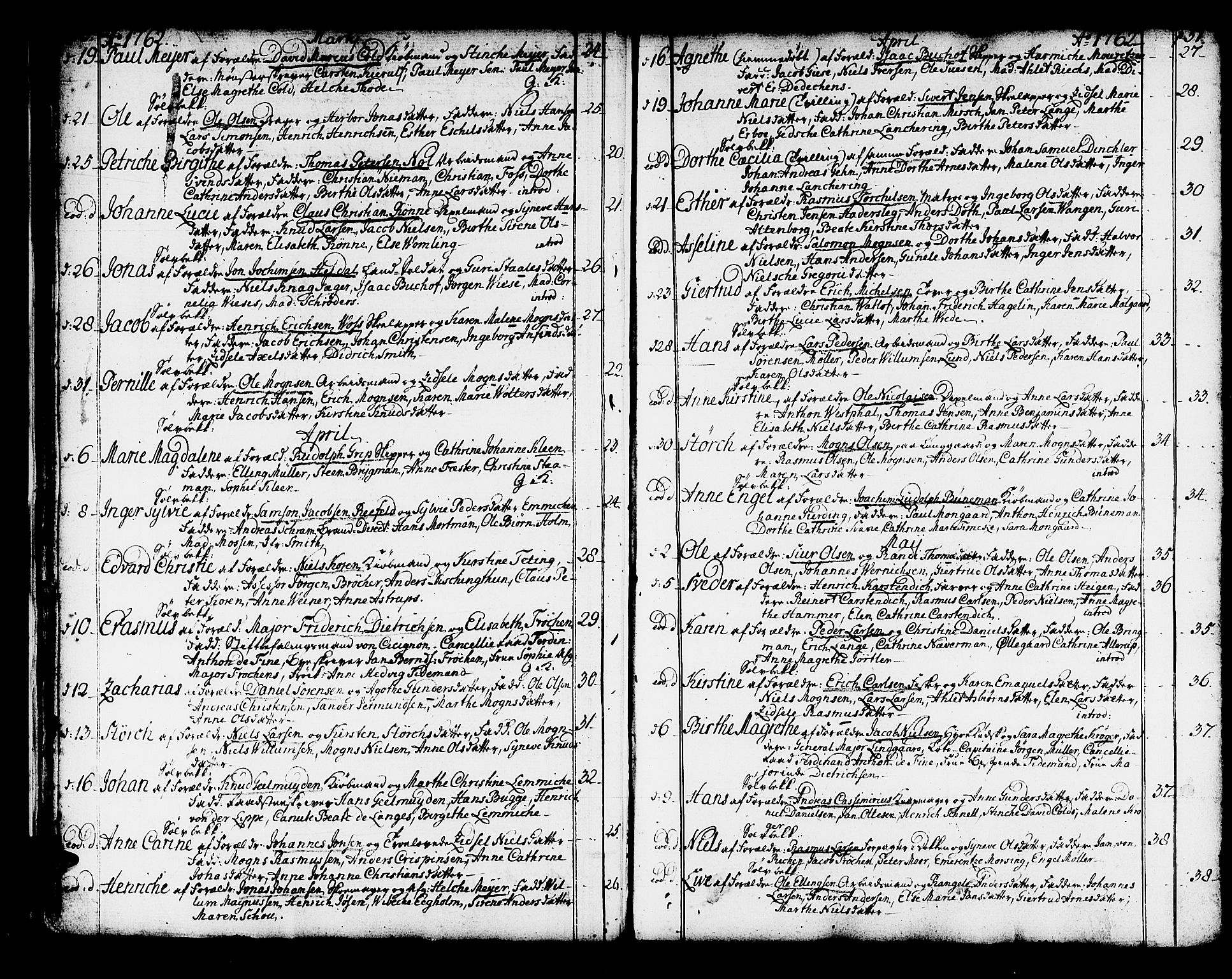 Domkirken sokneprestembete, AV/SAB-A-74801/H/Haa/L0003: Ministerialbok nr. A 3, 1758-1789, s. 50-51